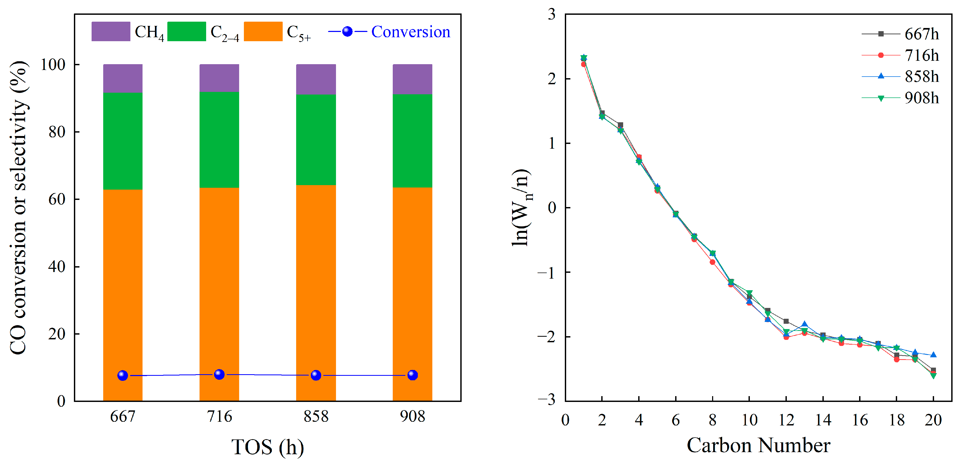 Applsci 14 03052 g009