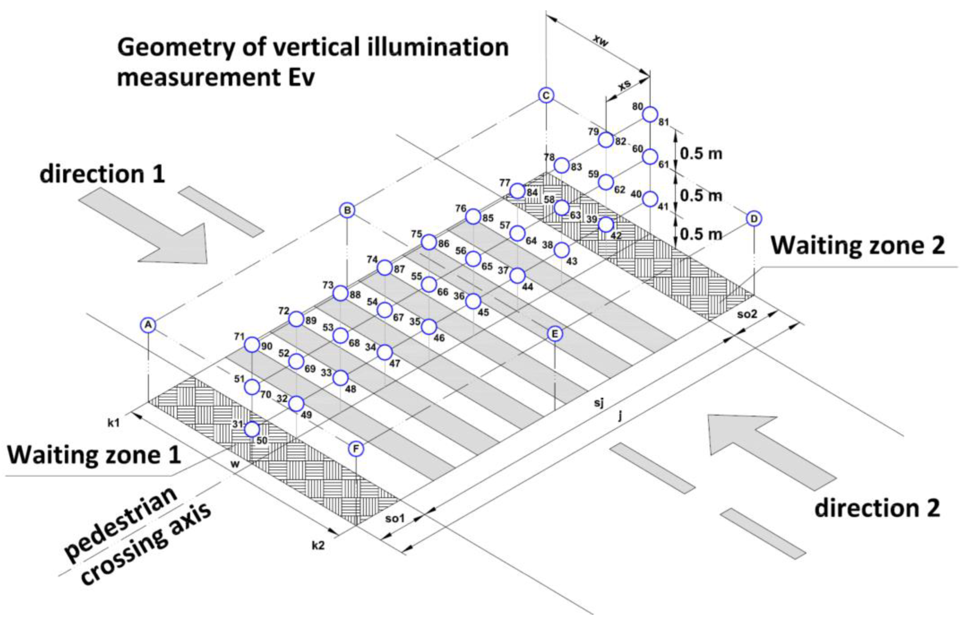 Applsci 14 03054 g004