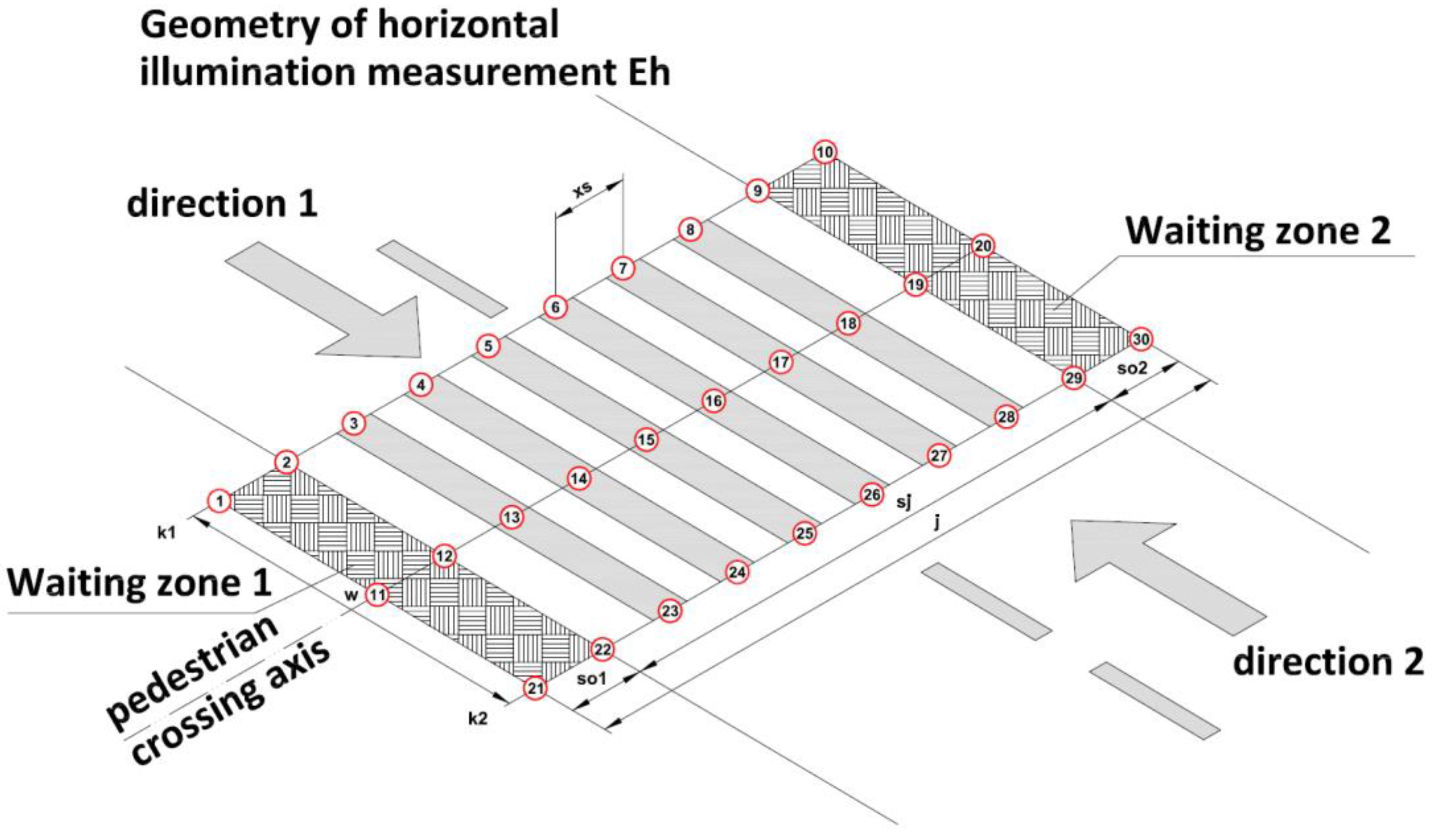 Applsci 14 03054 g005