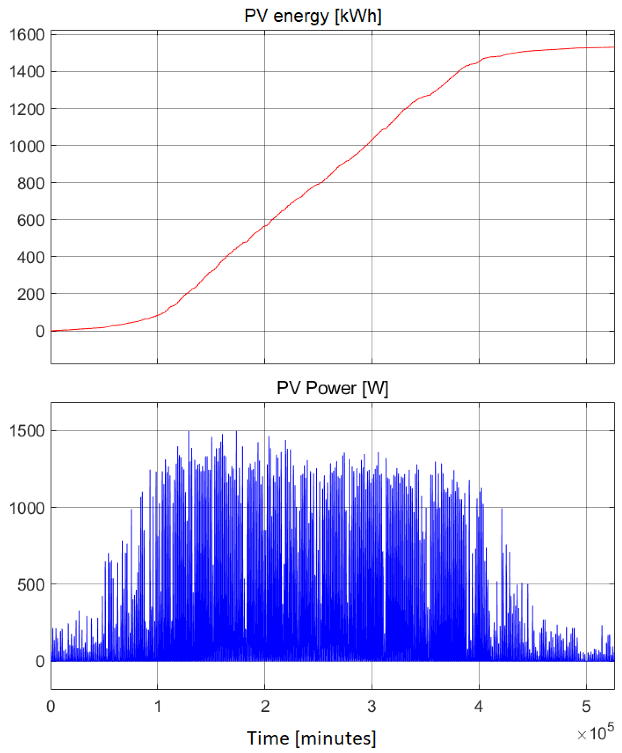 Applsci 14 03054 g016