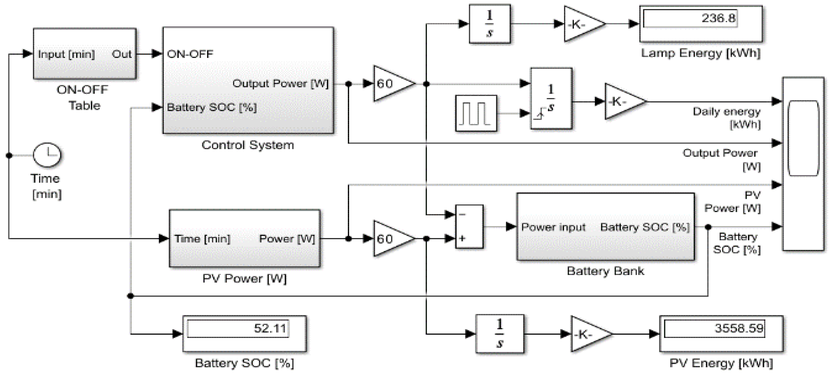 Applsci 14 03054 g017