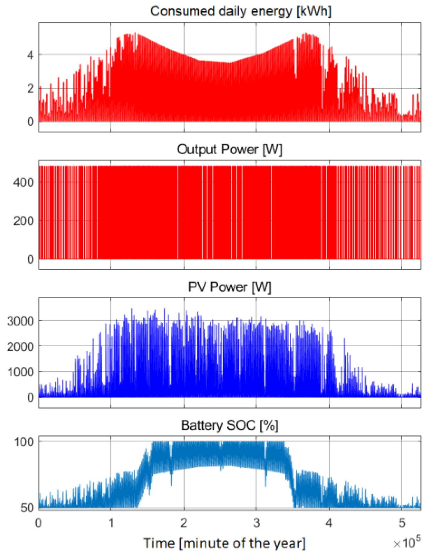 Applsci 14 03054 g018