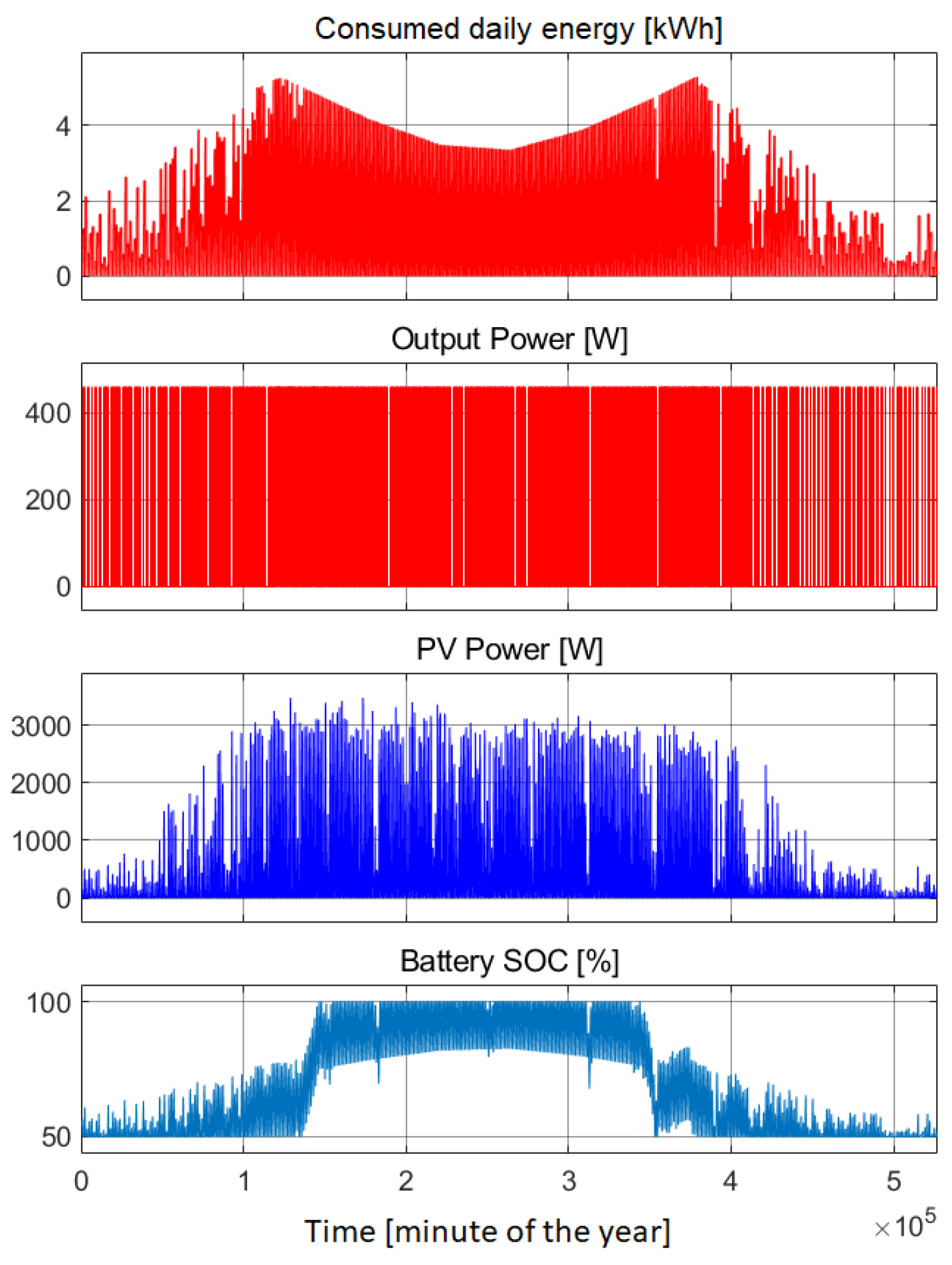Applsci 14 03054 g021