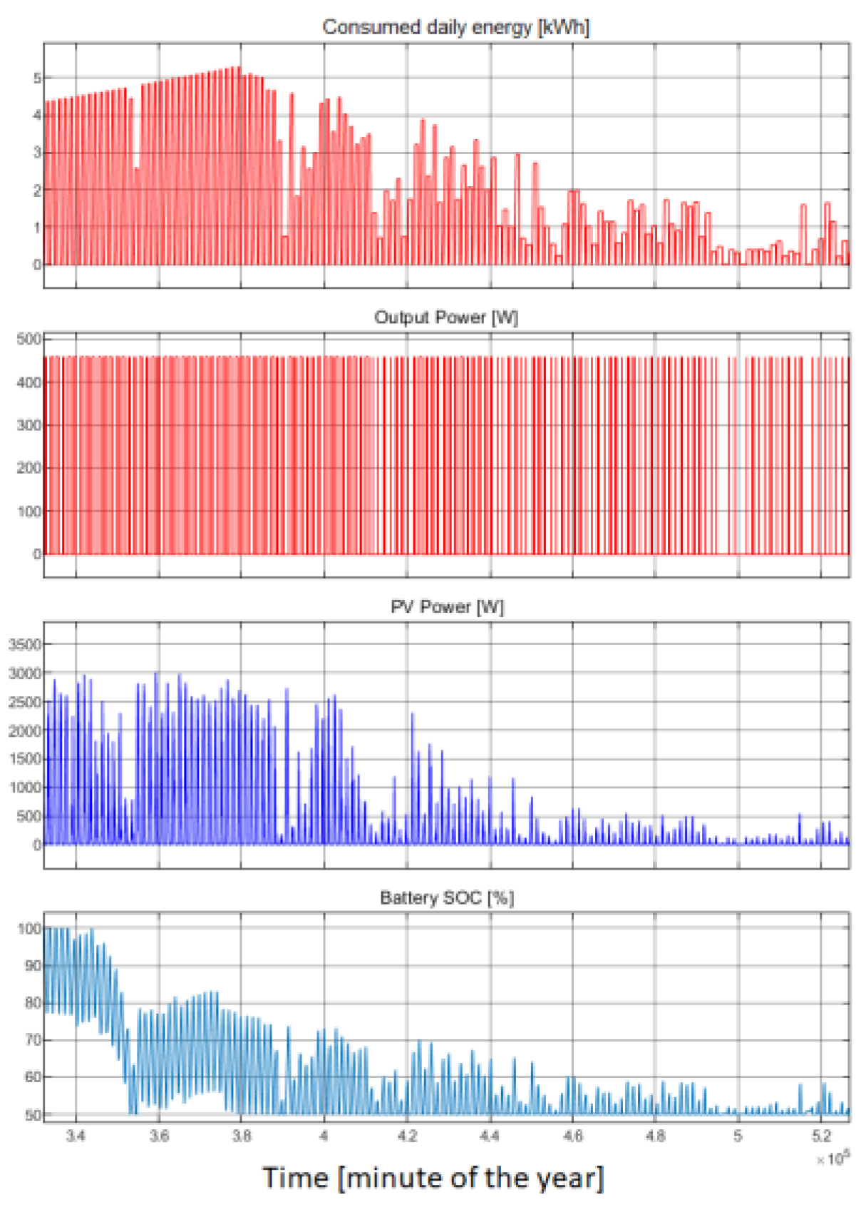 Applsci 14 03054 g023