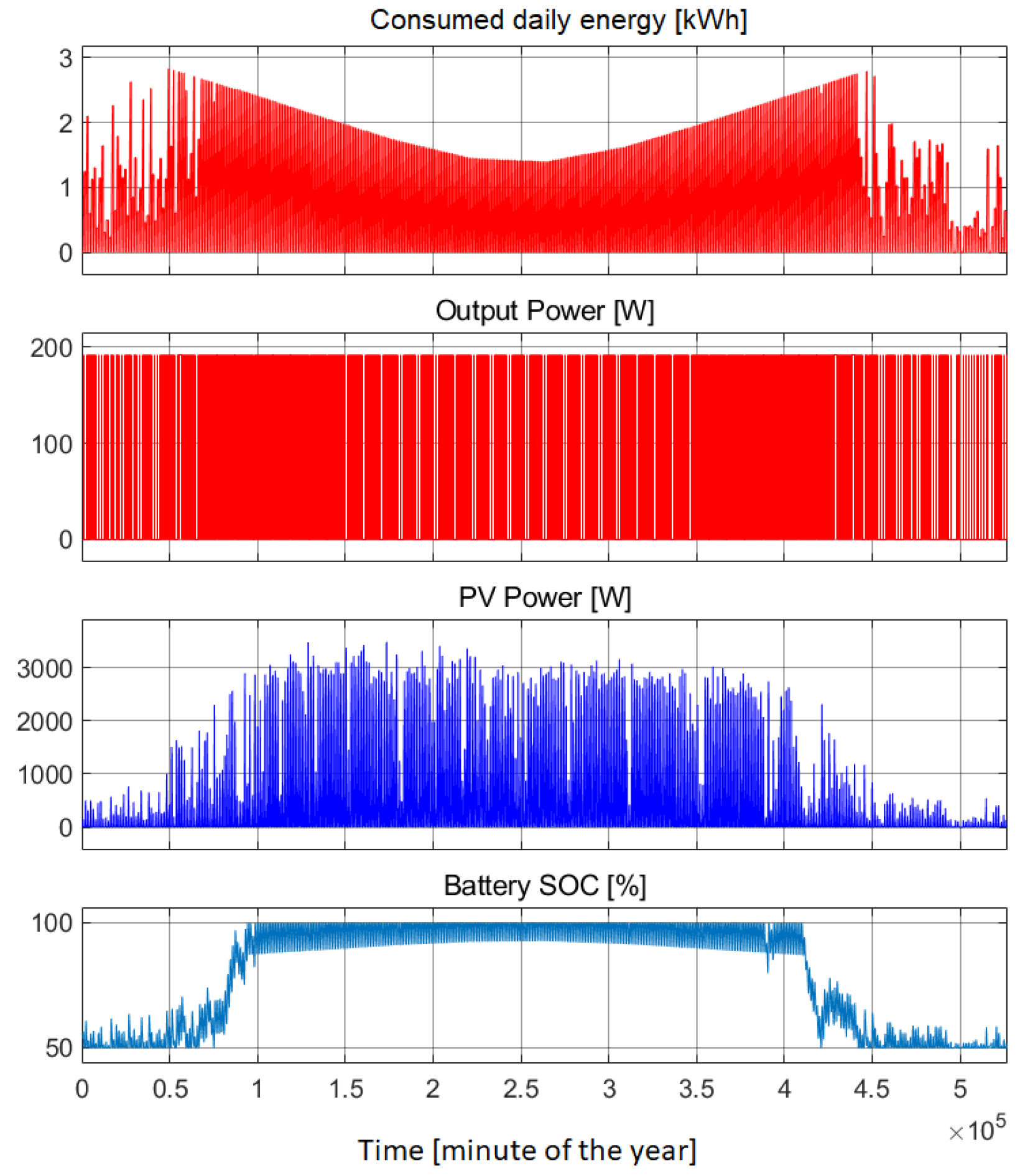 Applsci 14 03054 g024