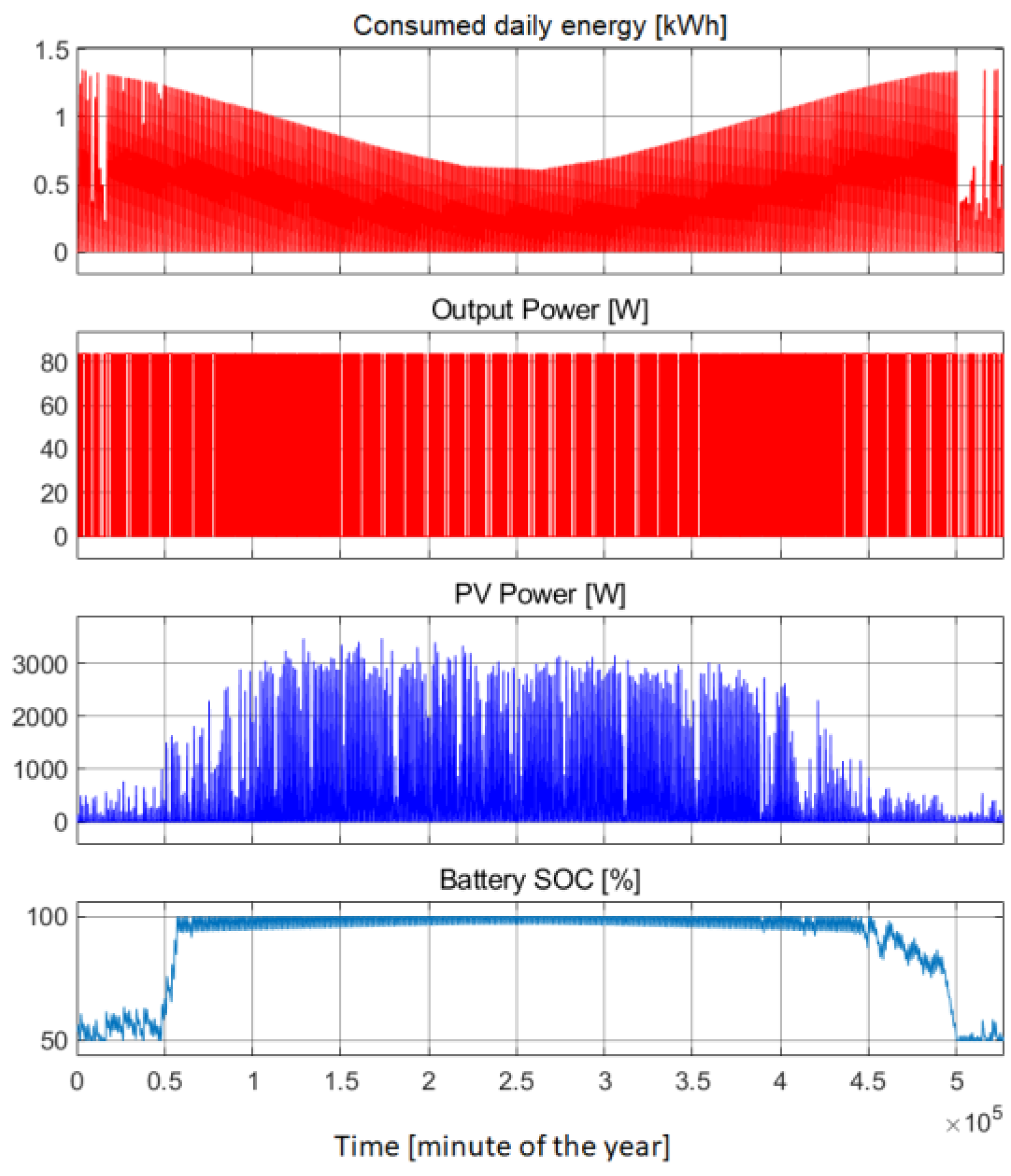 Applsci 14 03054 g027
