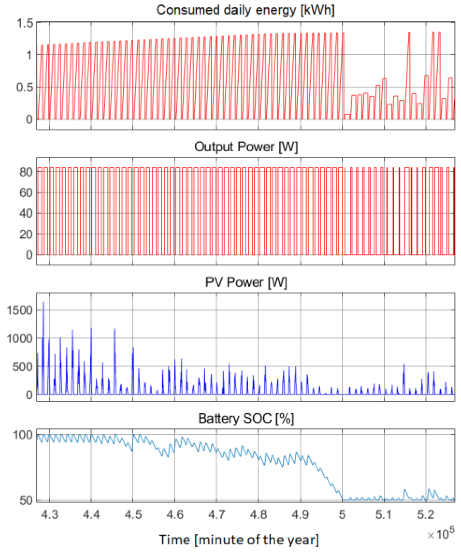 Applsci 14 03054 g029