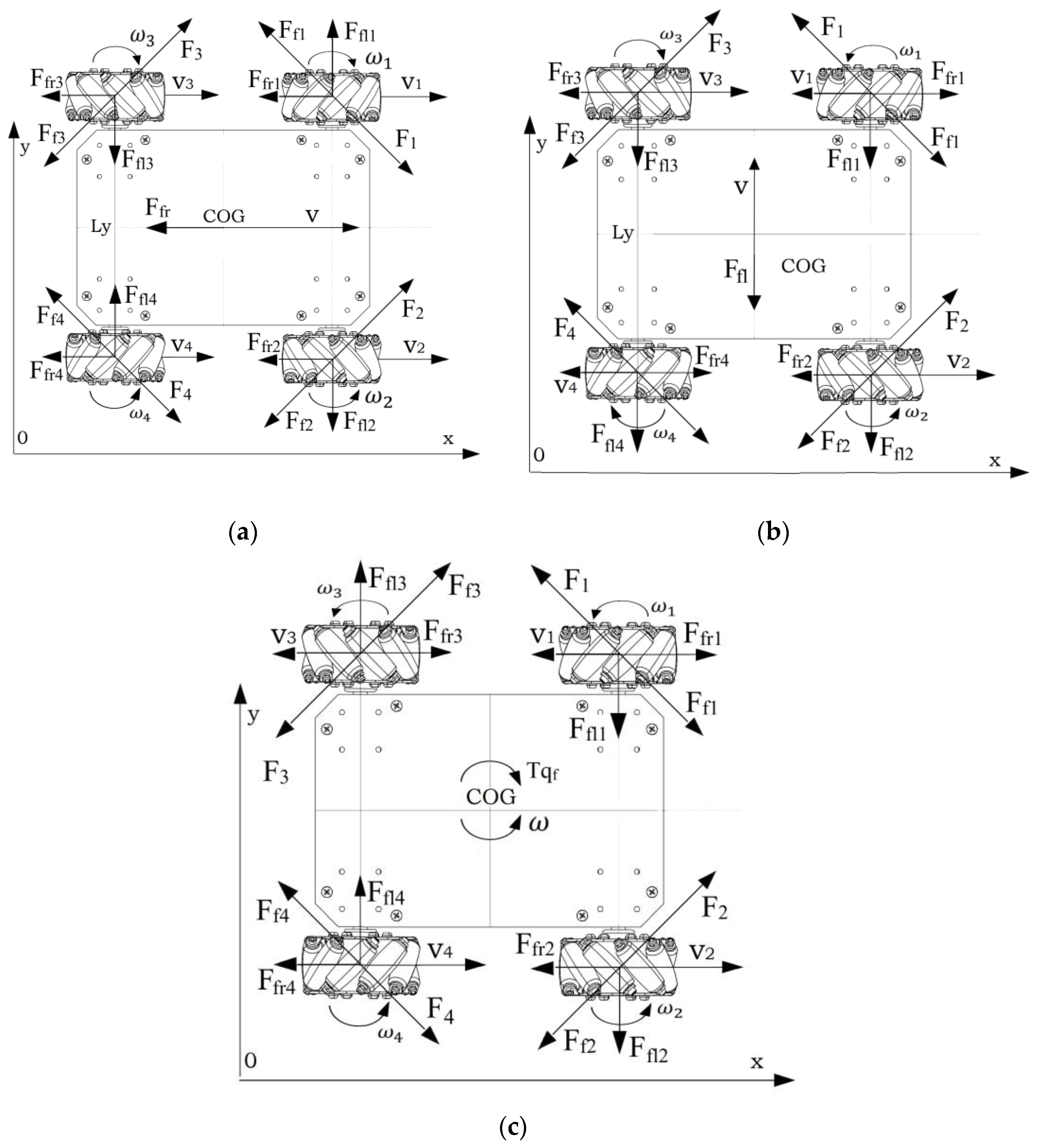 Applsci 14 03058 g002 Applsci 14 03058 g002