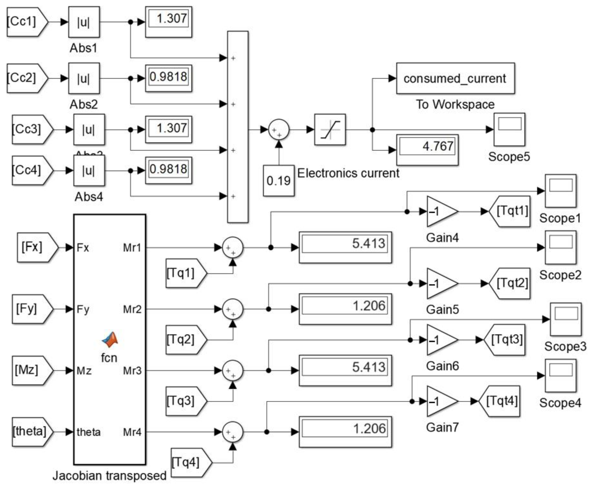 Applsci 14 03058 g006 Applsci 14 03058 g006