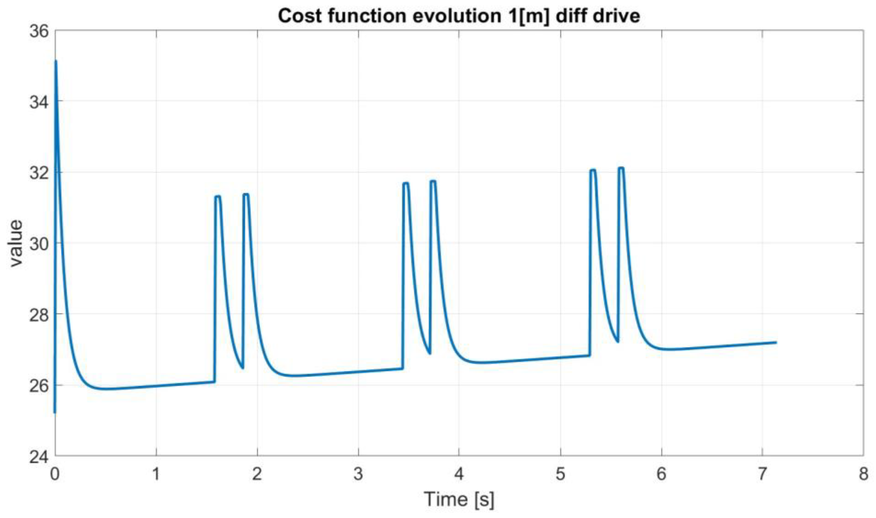 Applsci 14 03058 g009 Applsci 14 03058 g009