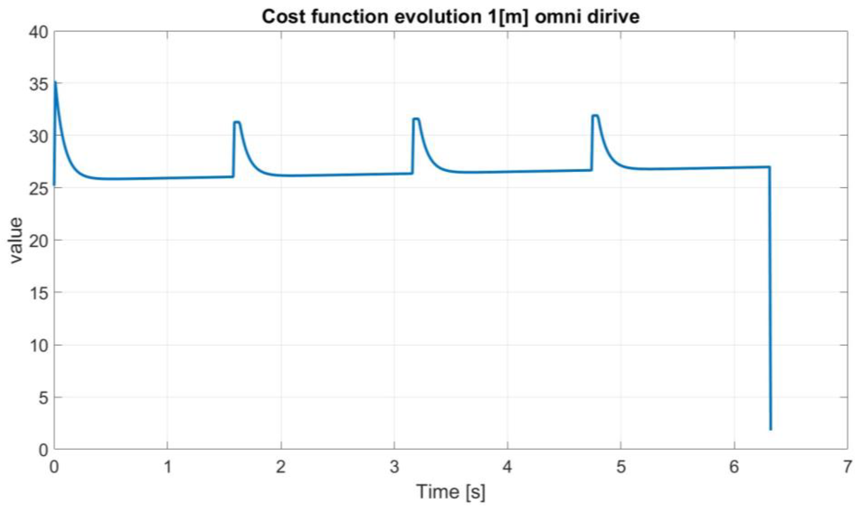 Applsci 14 03058 g010 Applsci 14 03058 g010