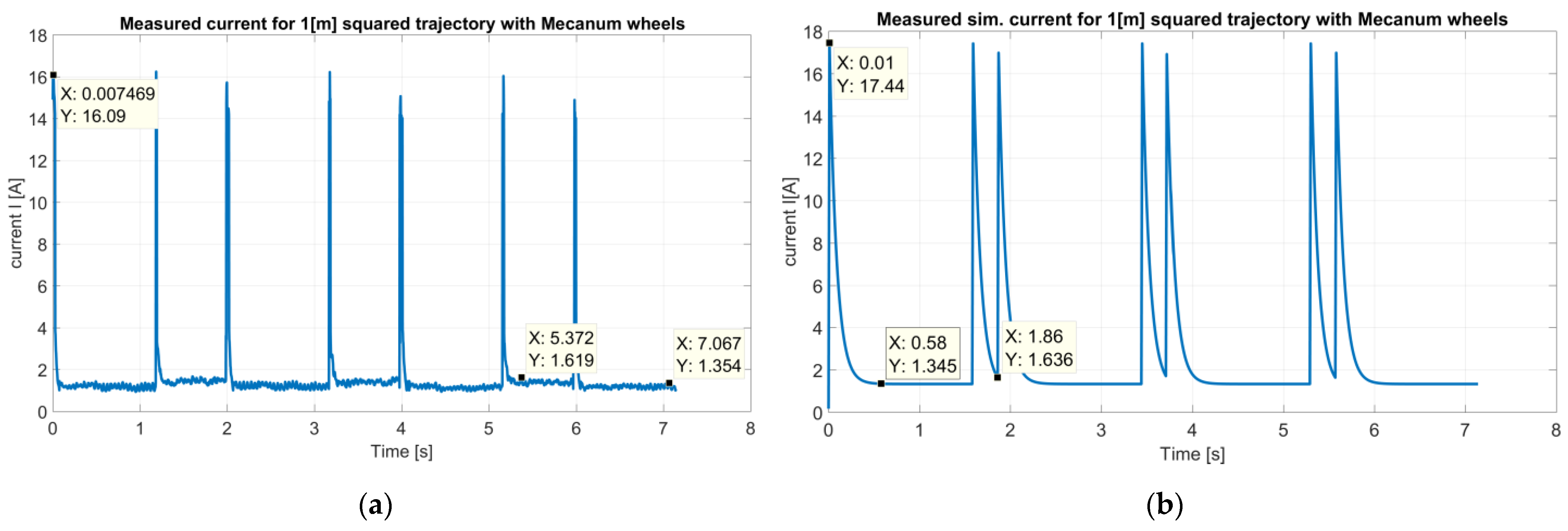 Applsci 14 03058 g014 Applsci 14 03058 g014