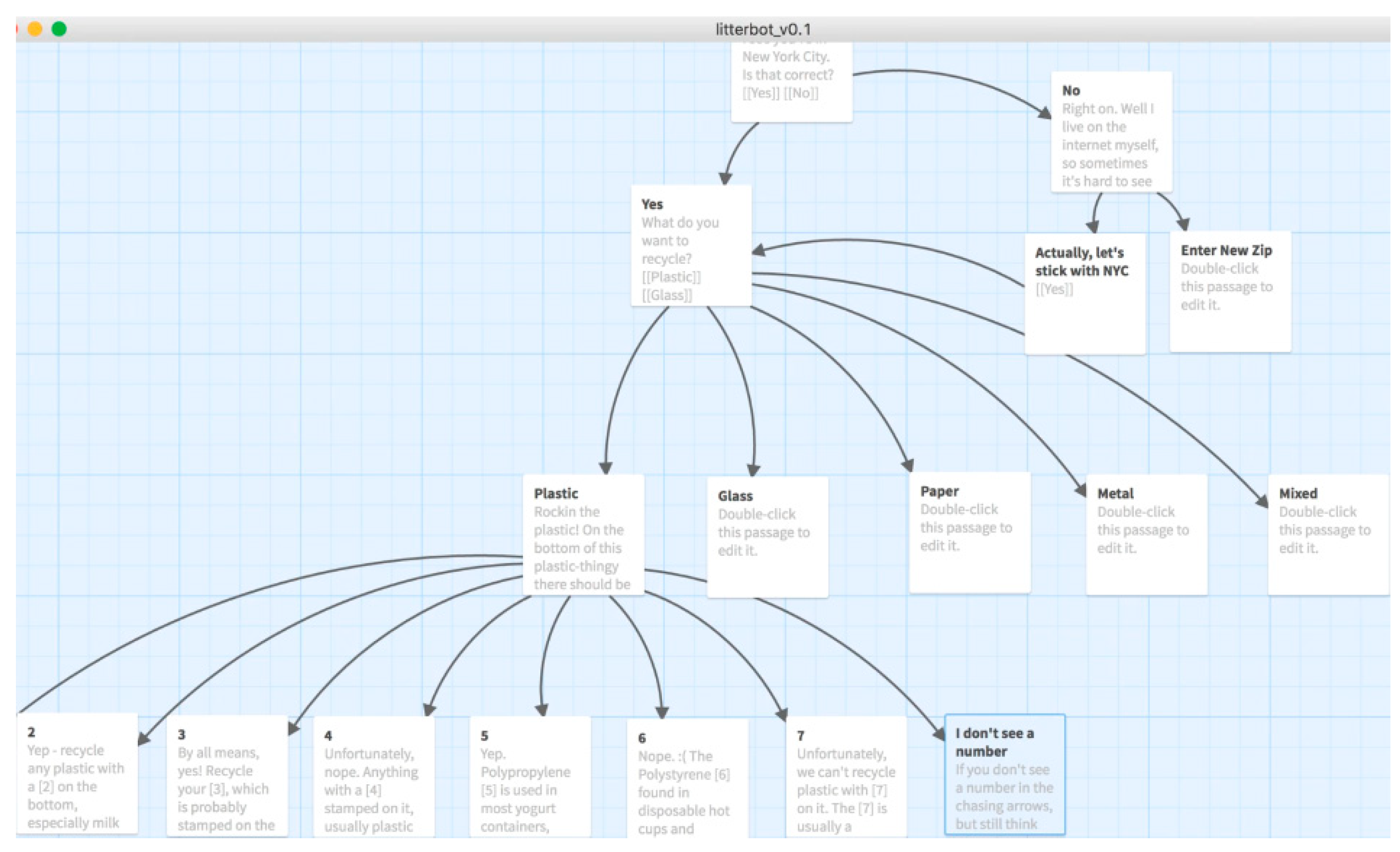 Applsci 14 03060 g003