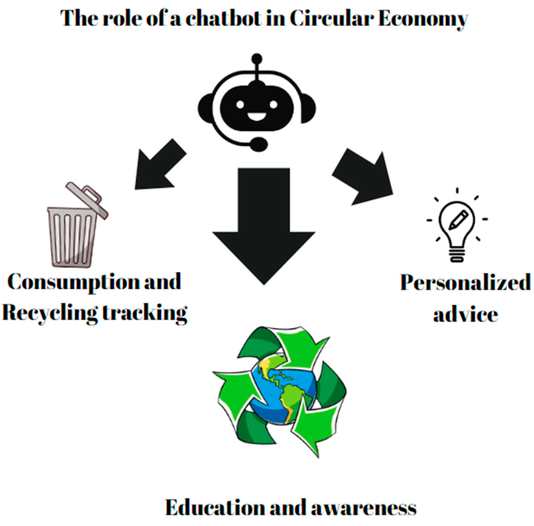 Applsci 14 03060 g006