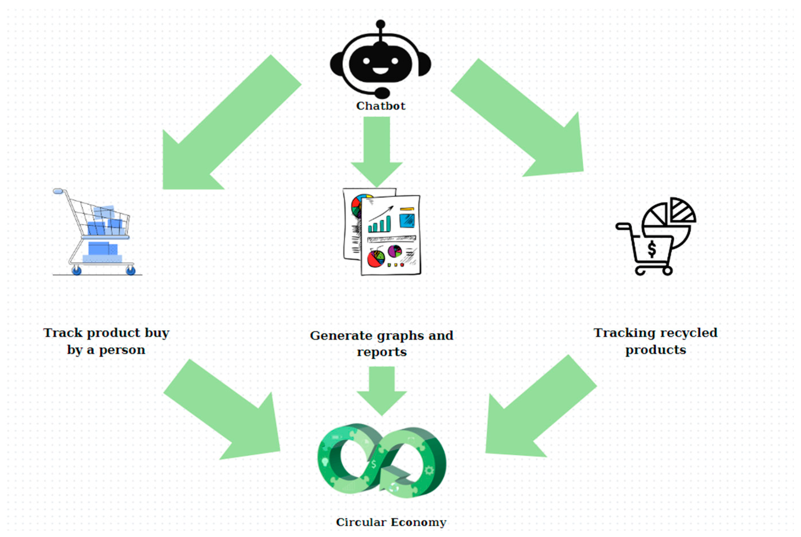 Applsci 14 03060 g007