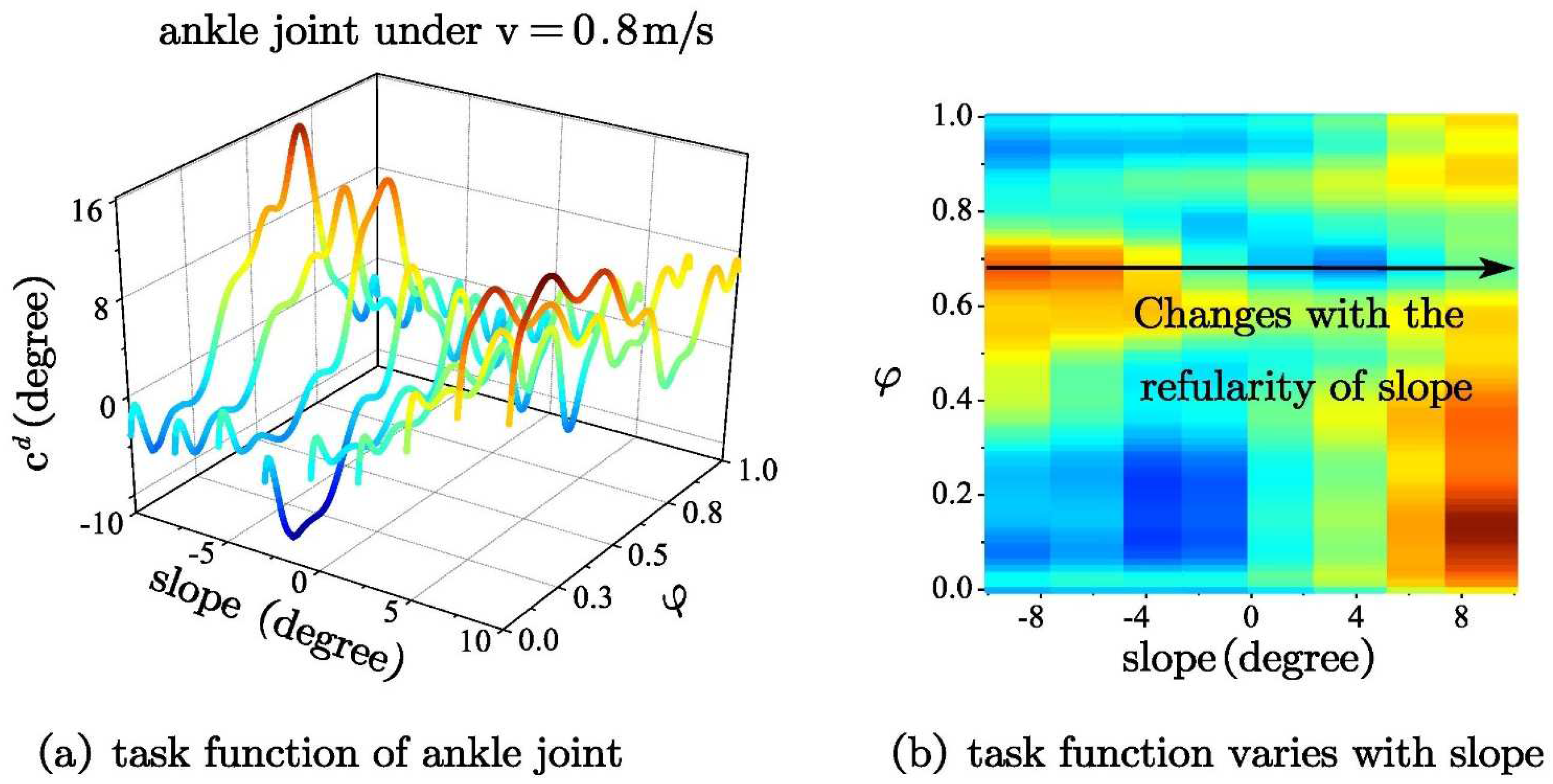 Applsci 14 03063 g003