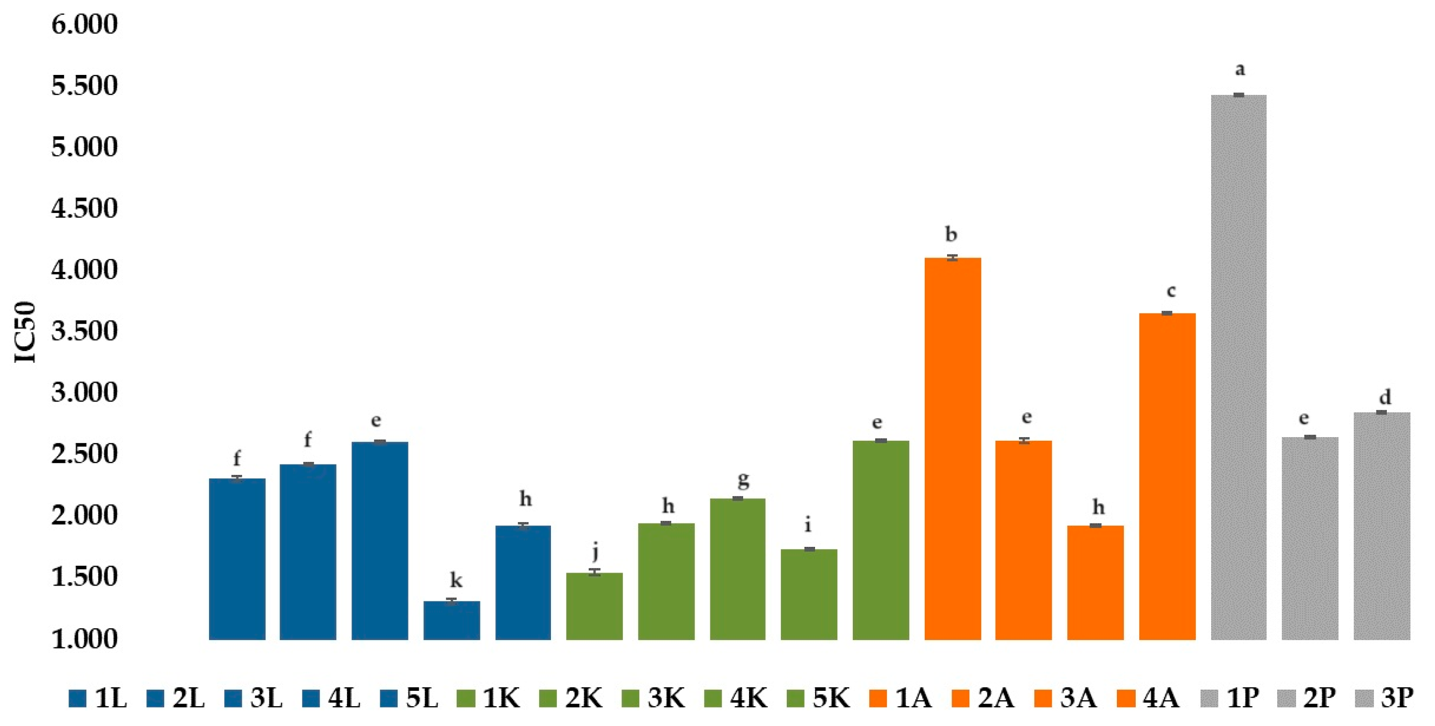 Applsci 14 03068 g002