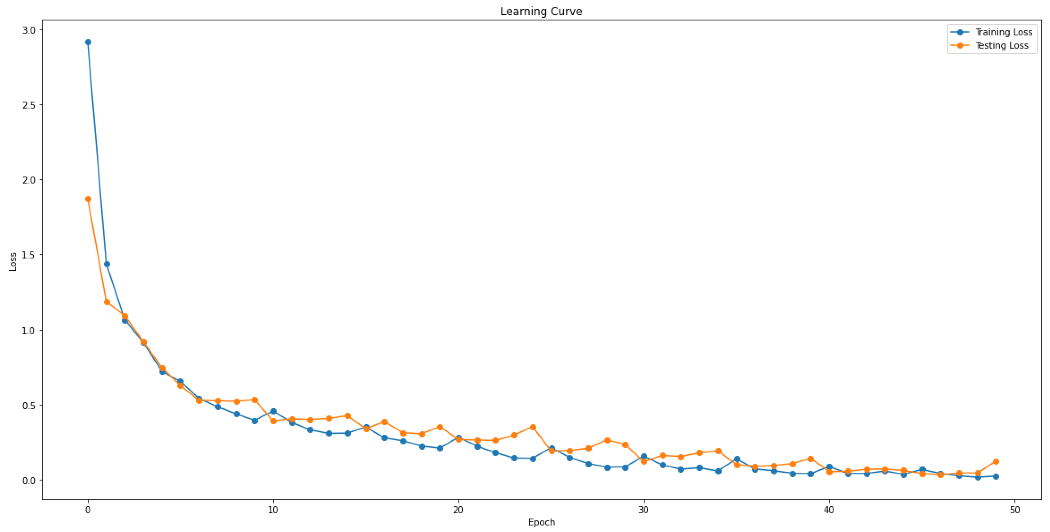 Applsci 14 03073 g006