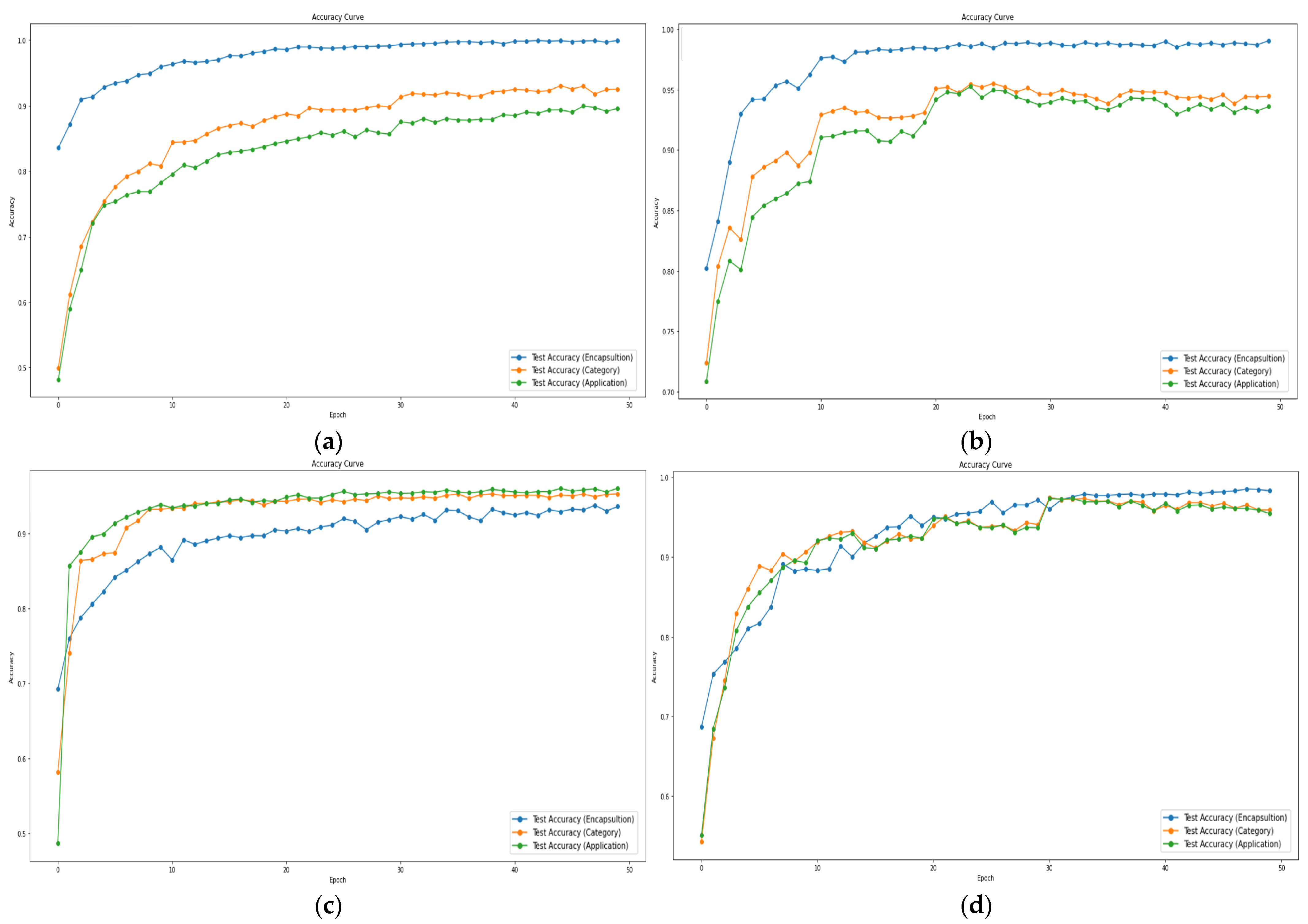 Applsci 14 03073 g008