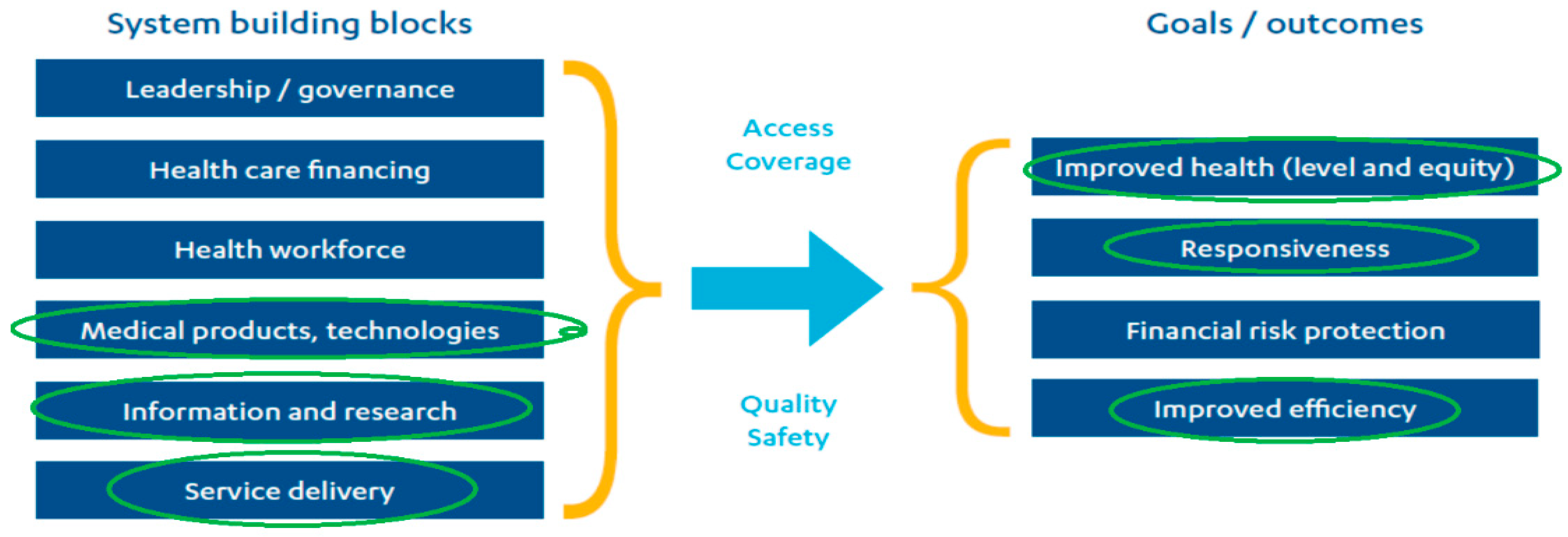 Applsci 14 03075 g001