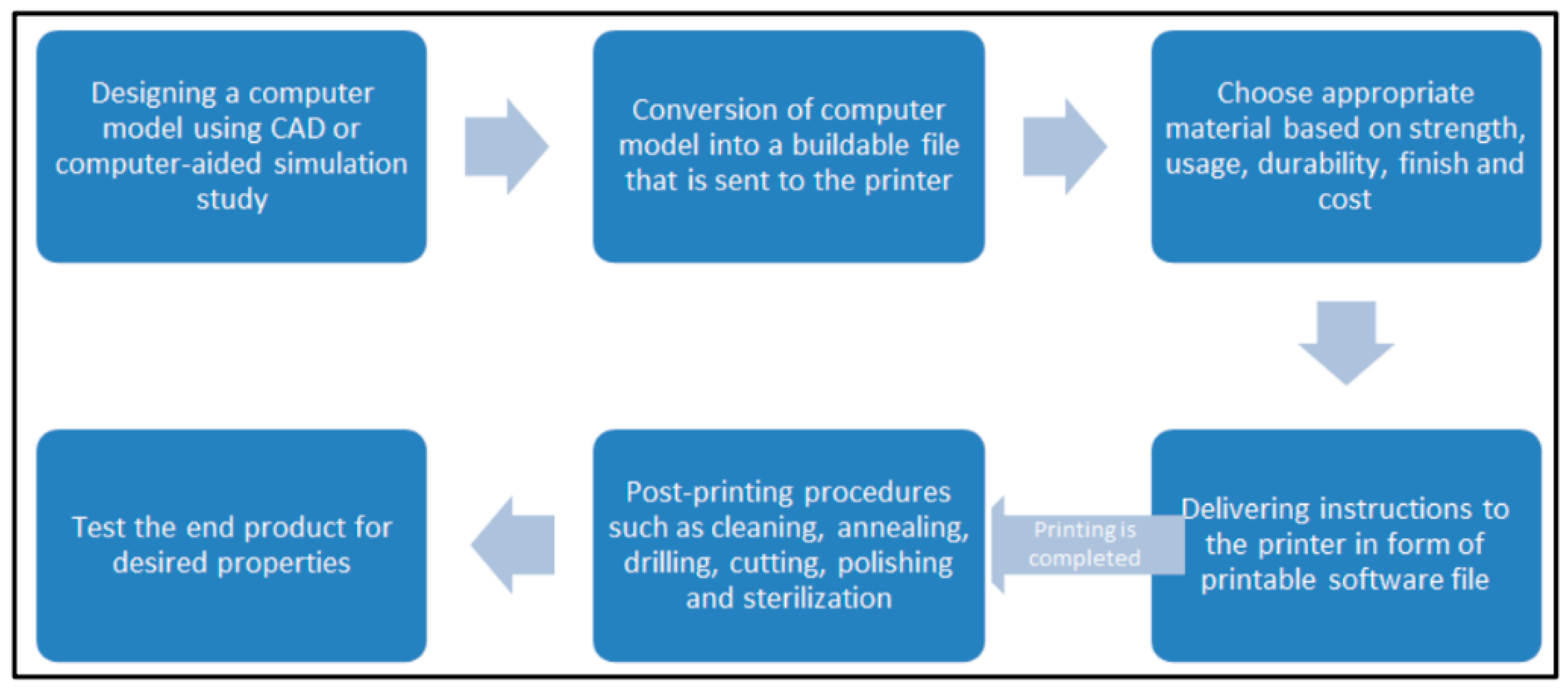 Applsci 14 03075 g004