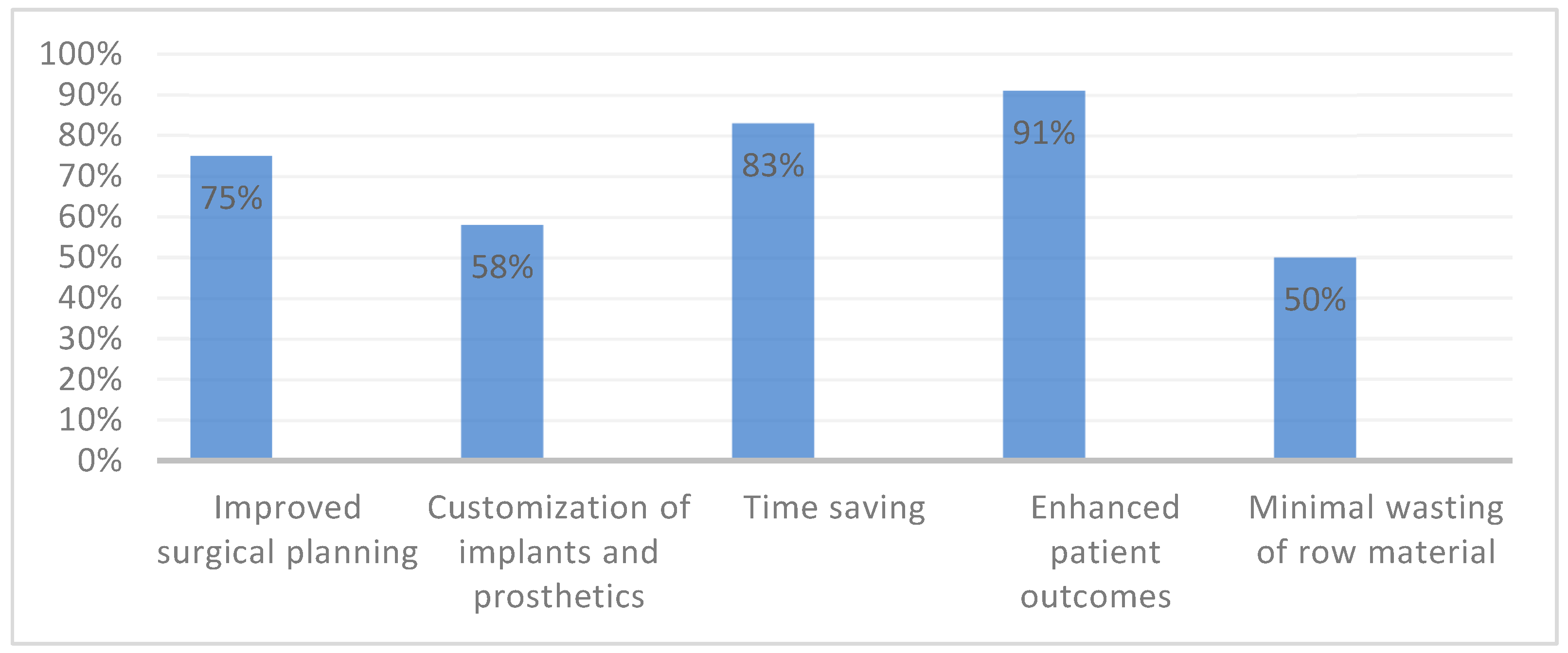 Applsci 14 03075 g007