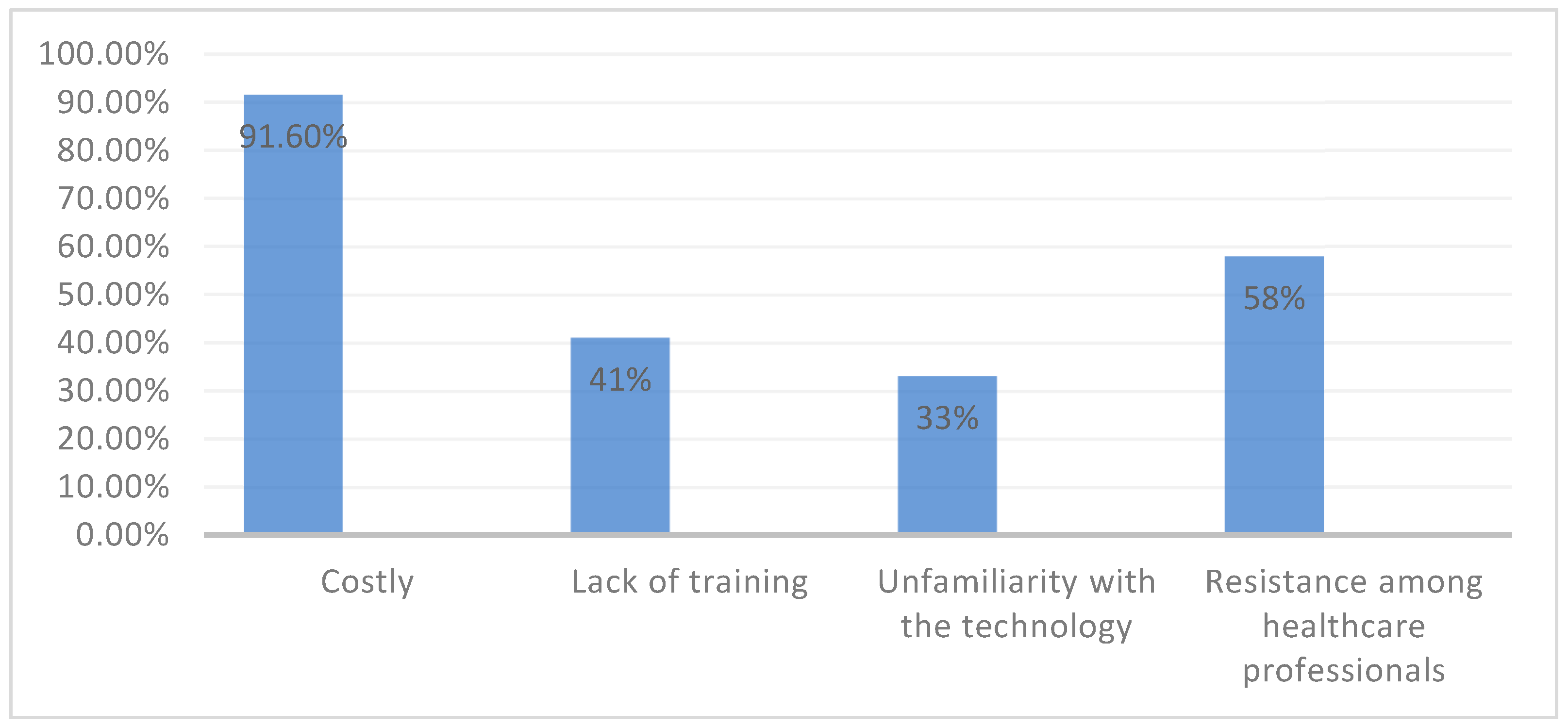 Applsci 14 03075 g008