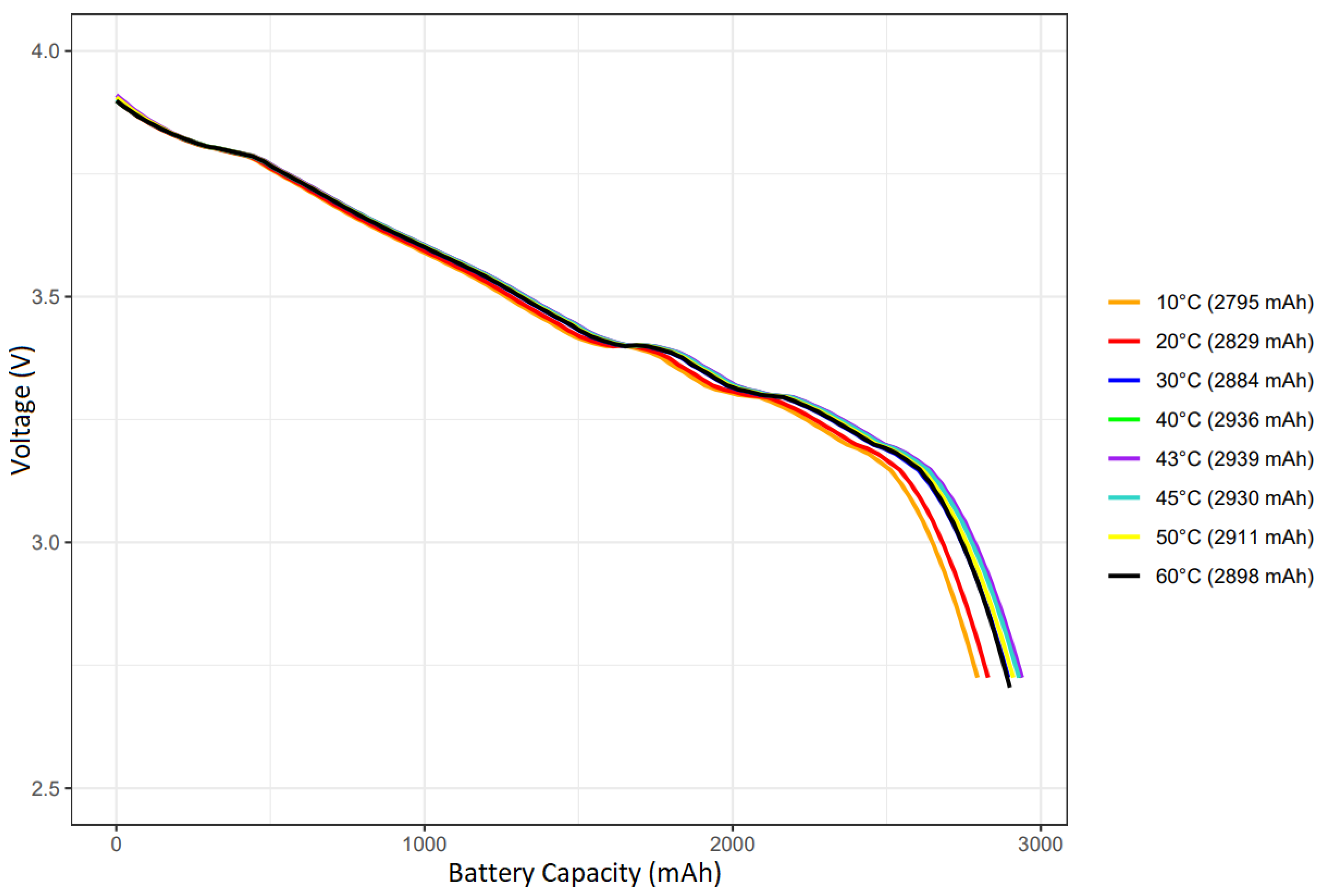Applsci 14 03077 g004
