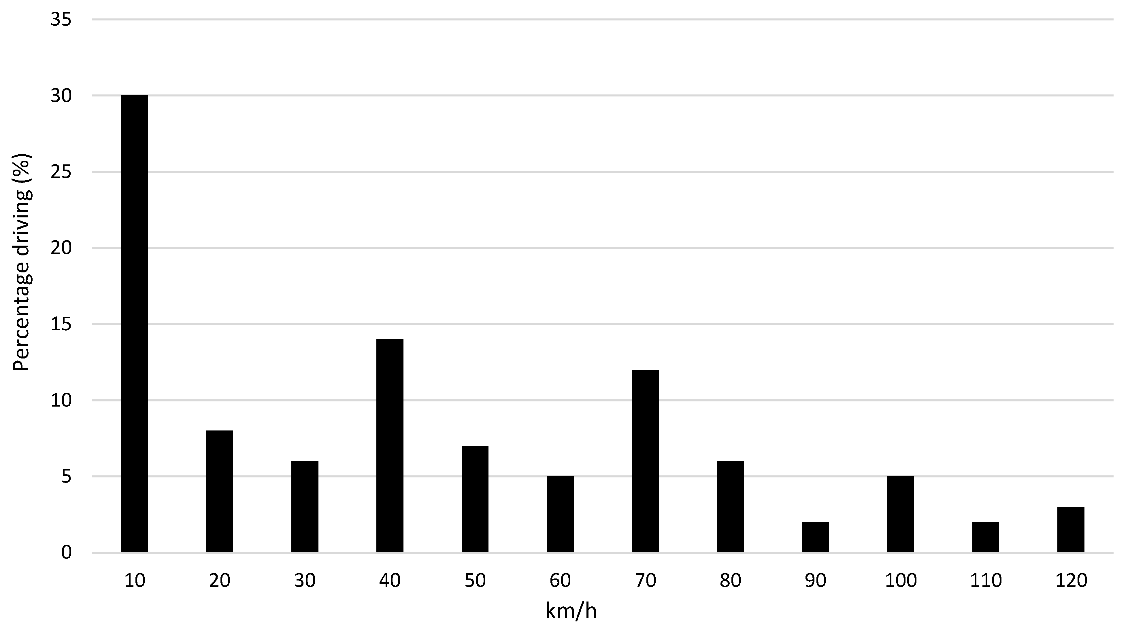 Applsci 14 03077 g015
