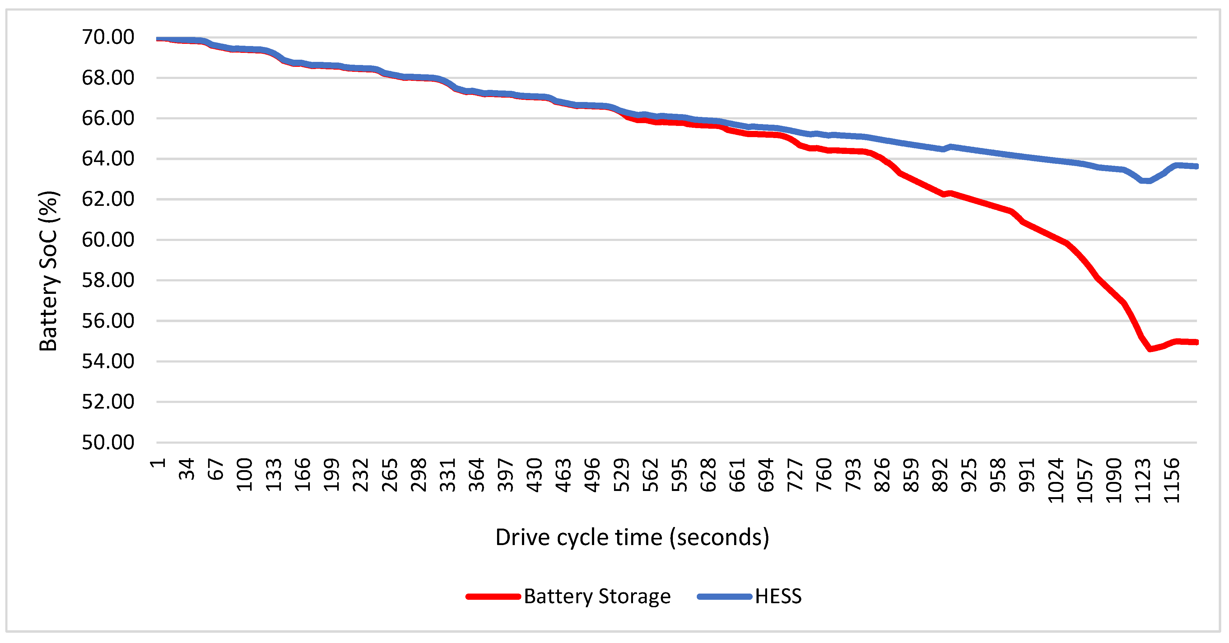 Applsci 14 03077 g017