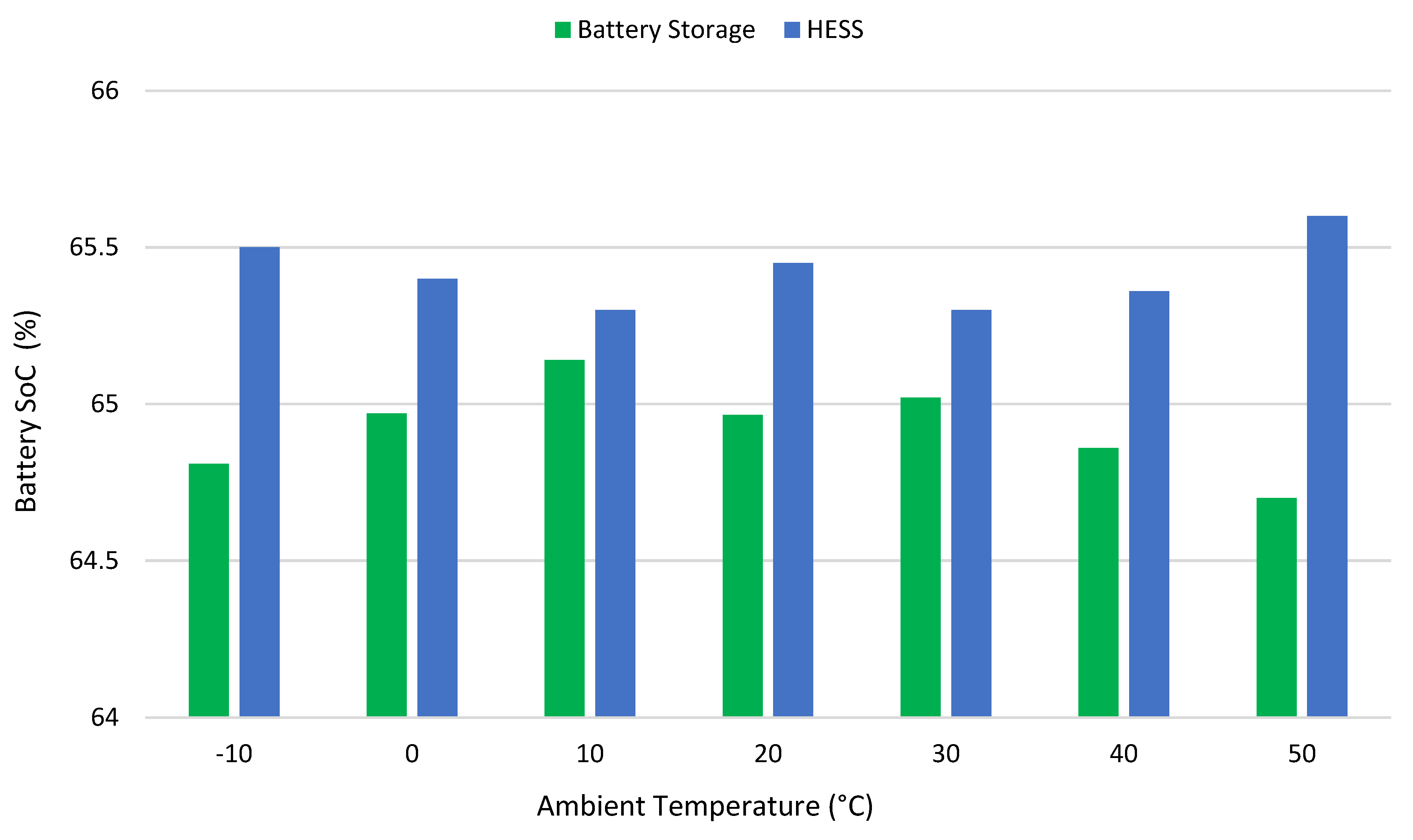 Applsci 14 03077 g023