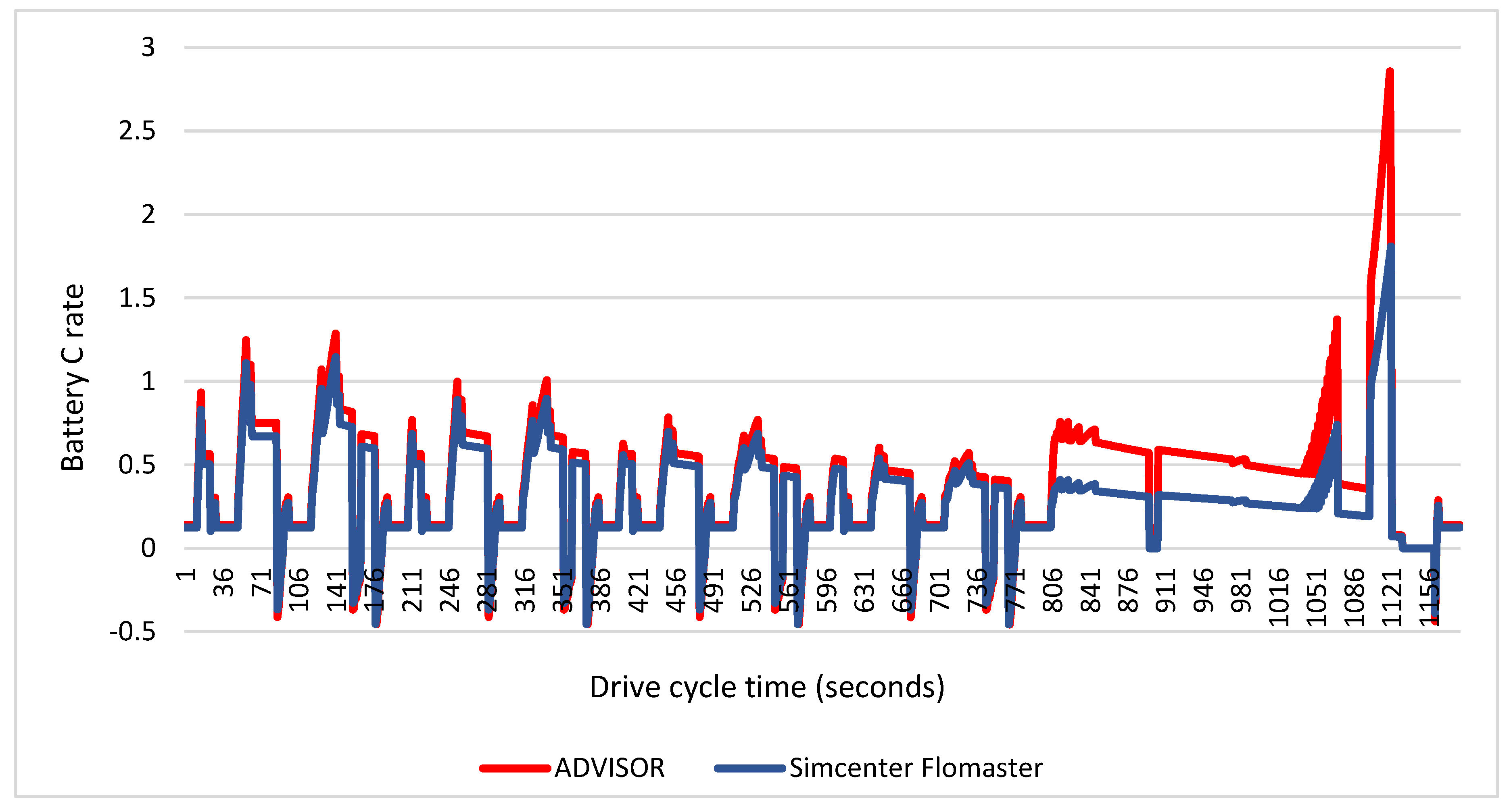 Applsci 14 03077 g025