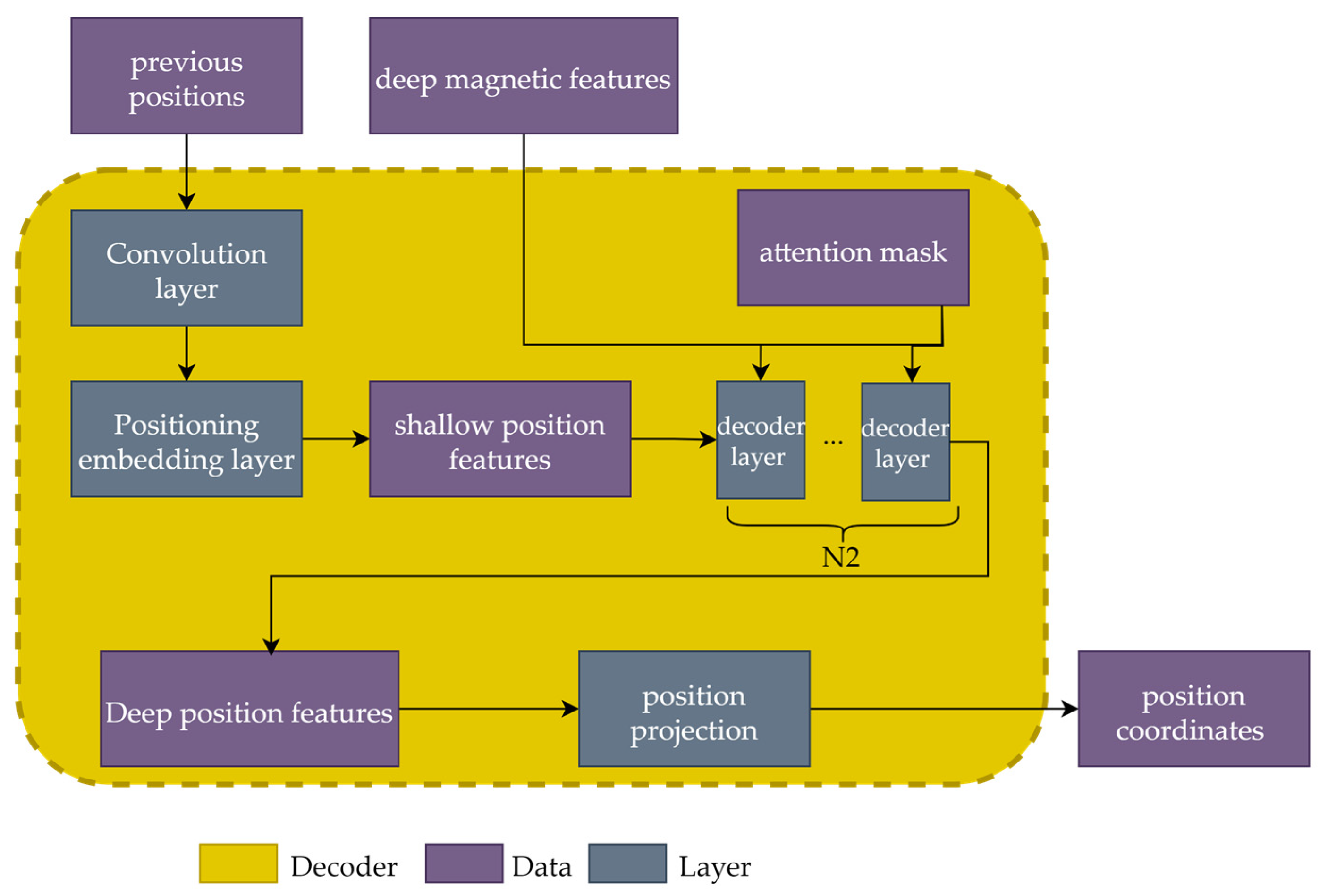 Applsci 14 03079 g006