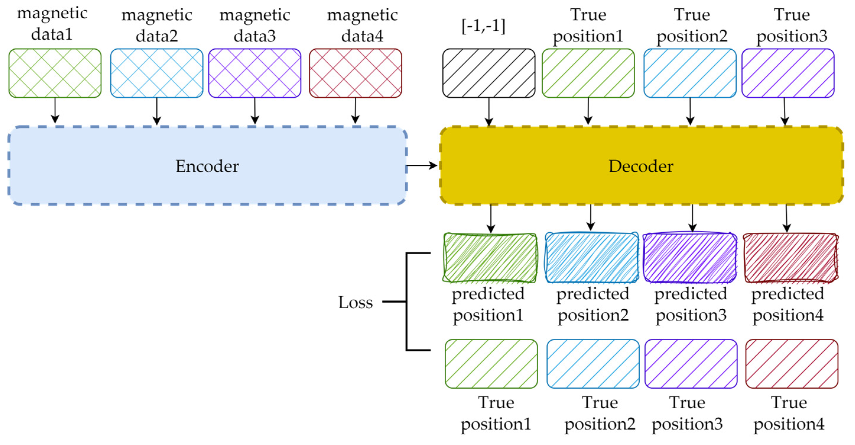 Applsci 14 03079 g008