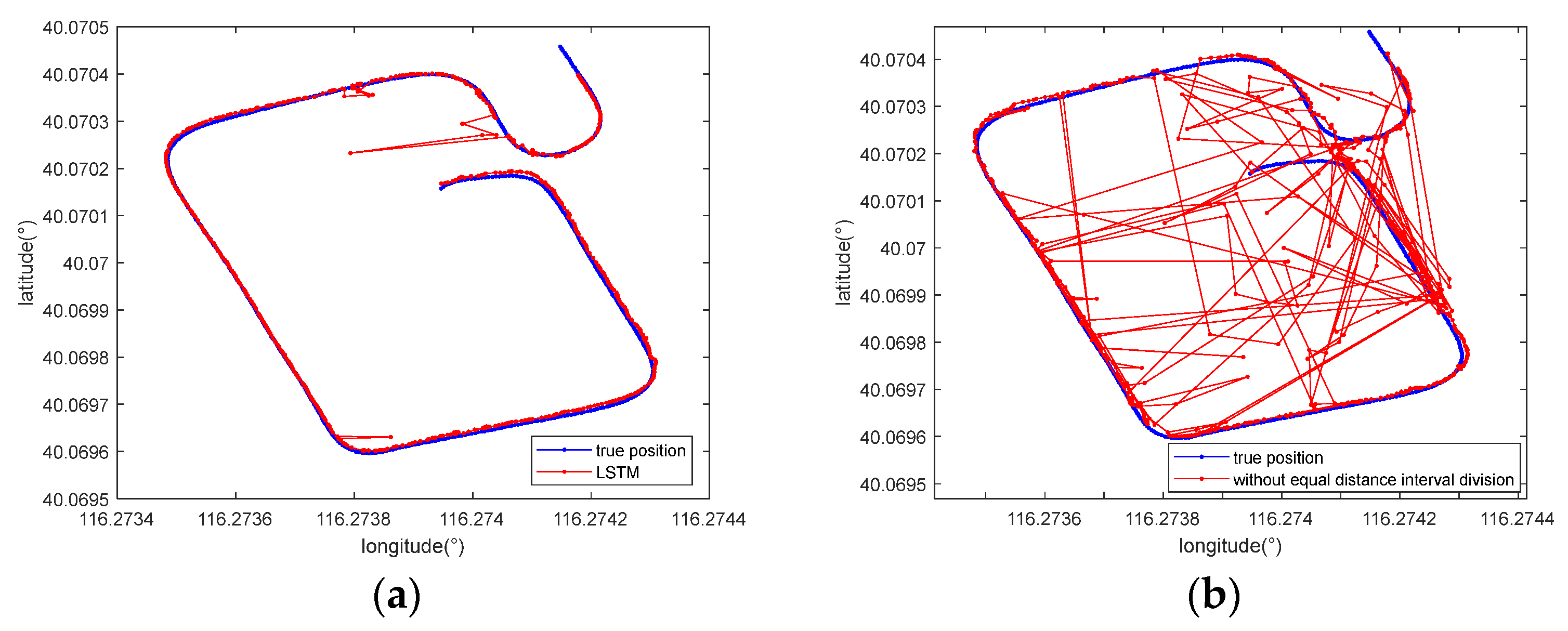 Applsci 14 03079 g012