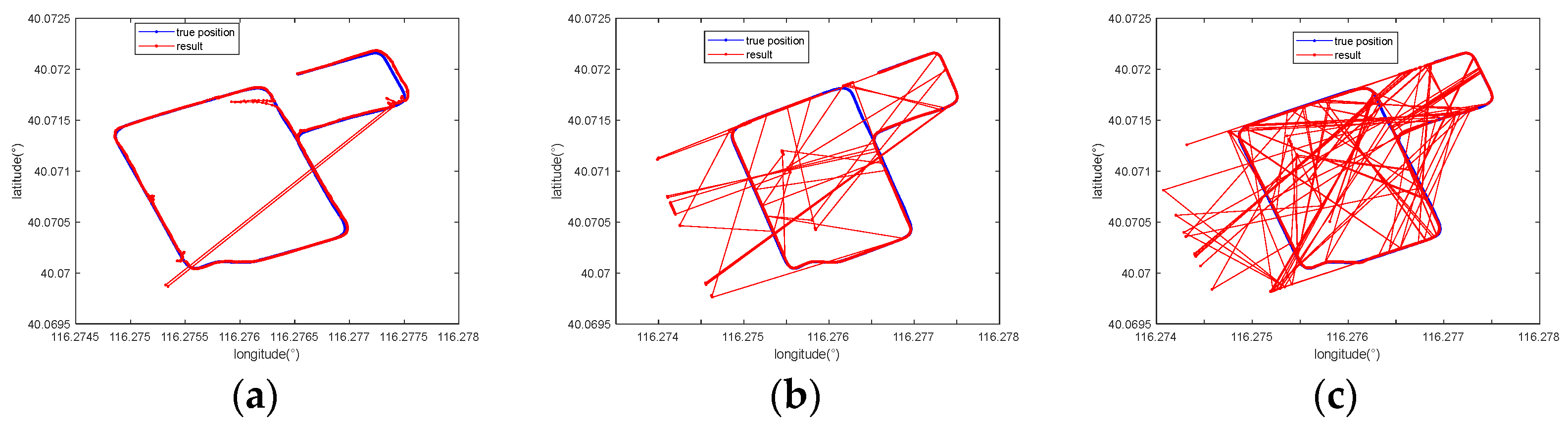 Applsci 14 03079 g015