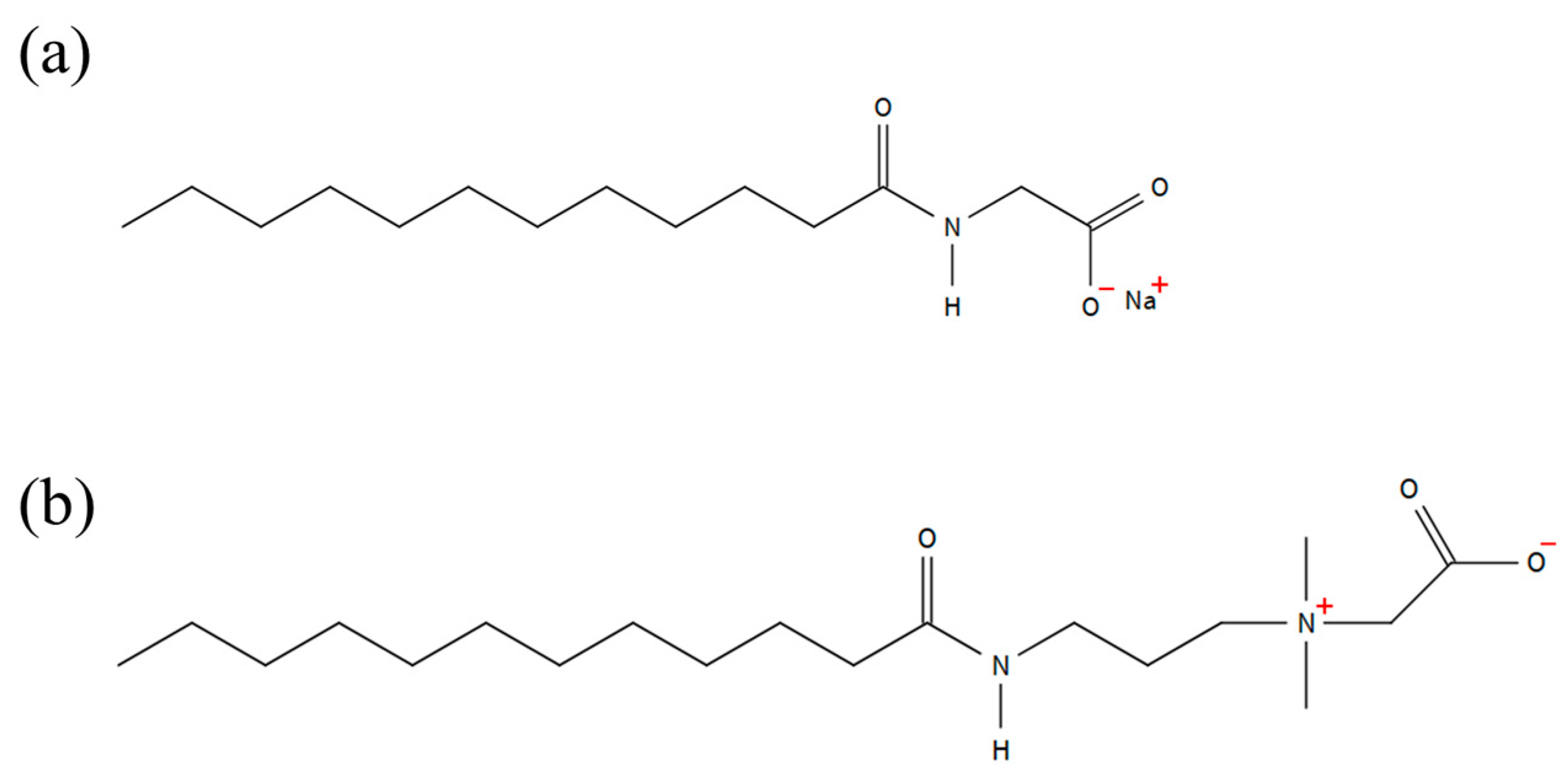 Applsci 14 03081 g001