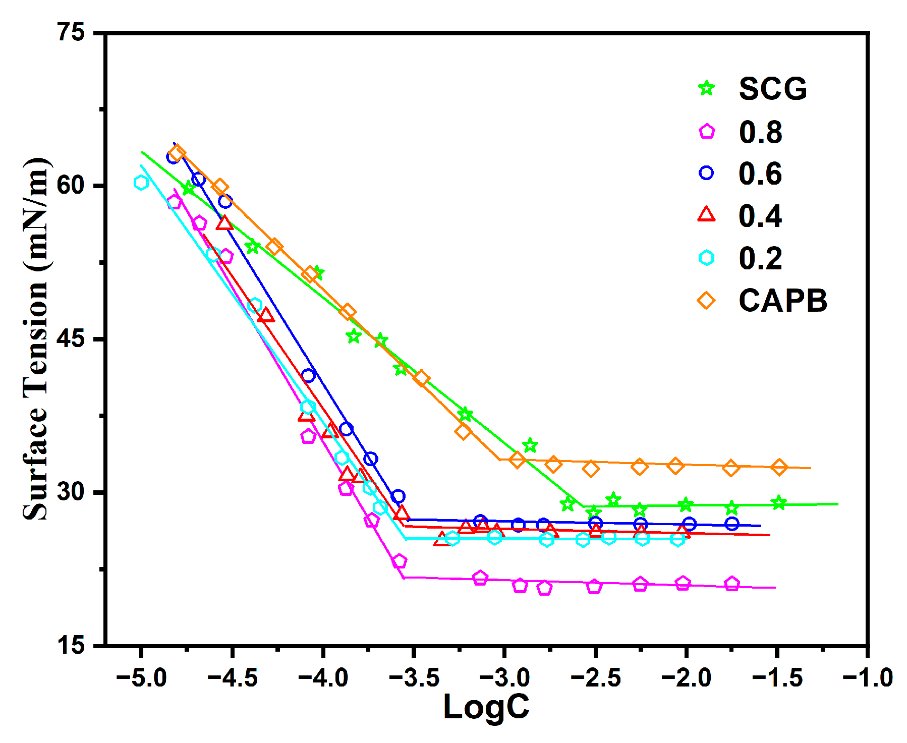 Applsci 14 03081 g002