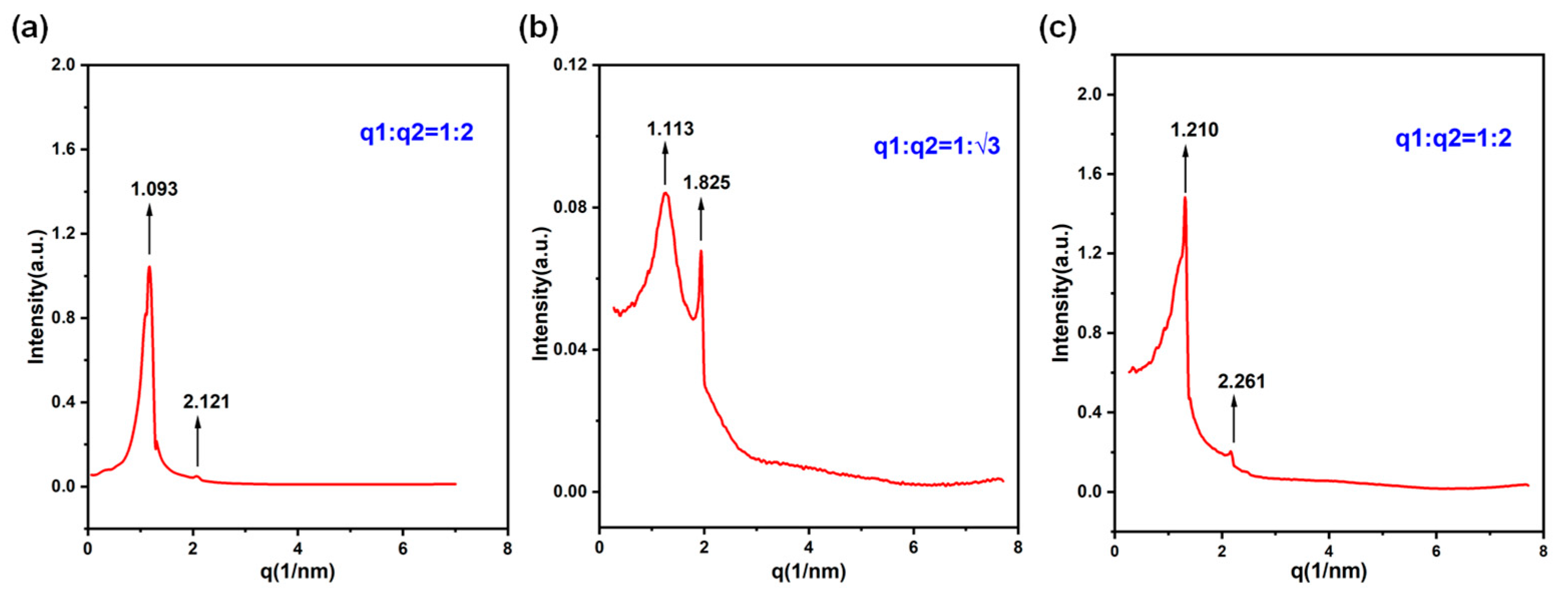 Applsci 14 03081 g005