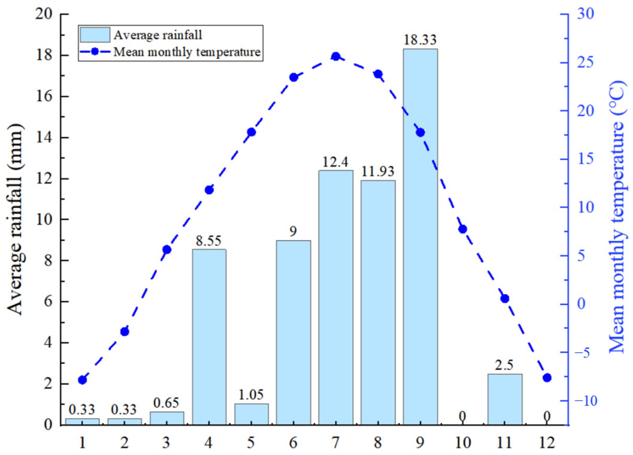 Applsci 14 03082 g004