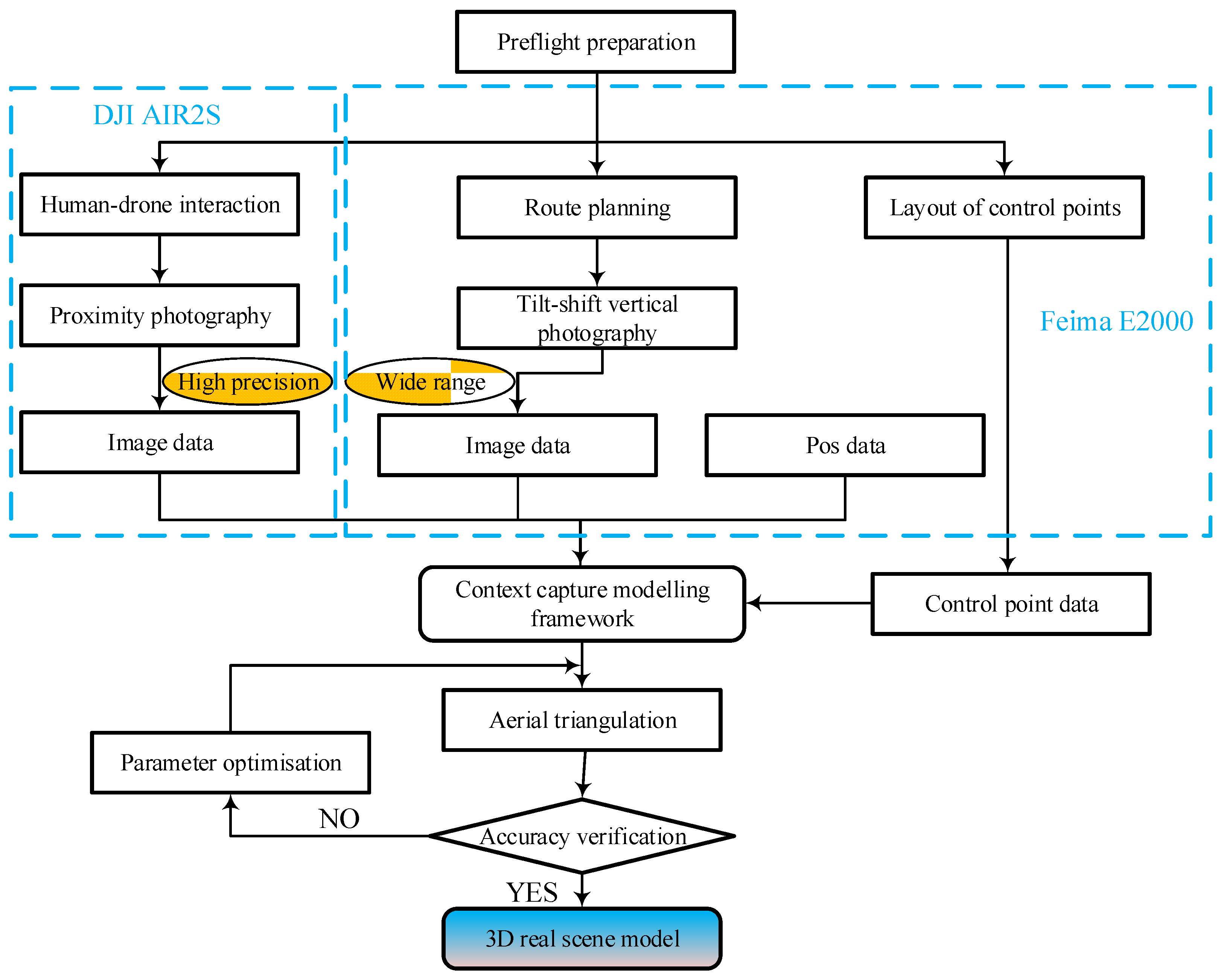 Applsci 14 03082 g006