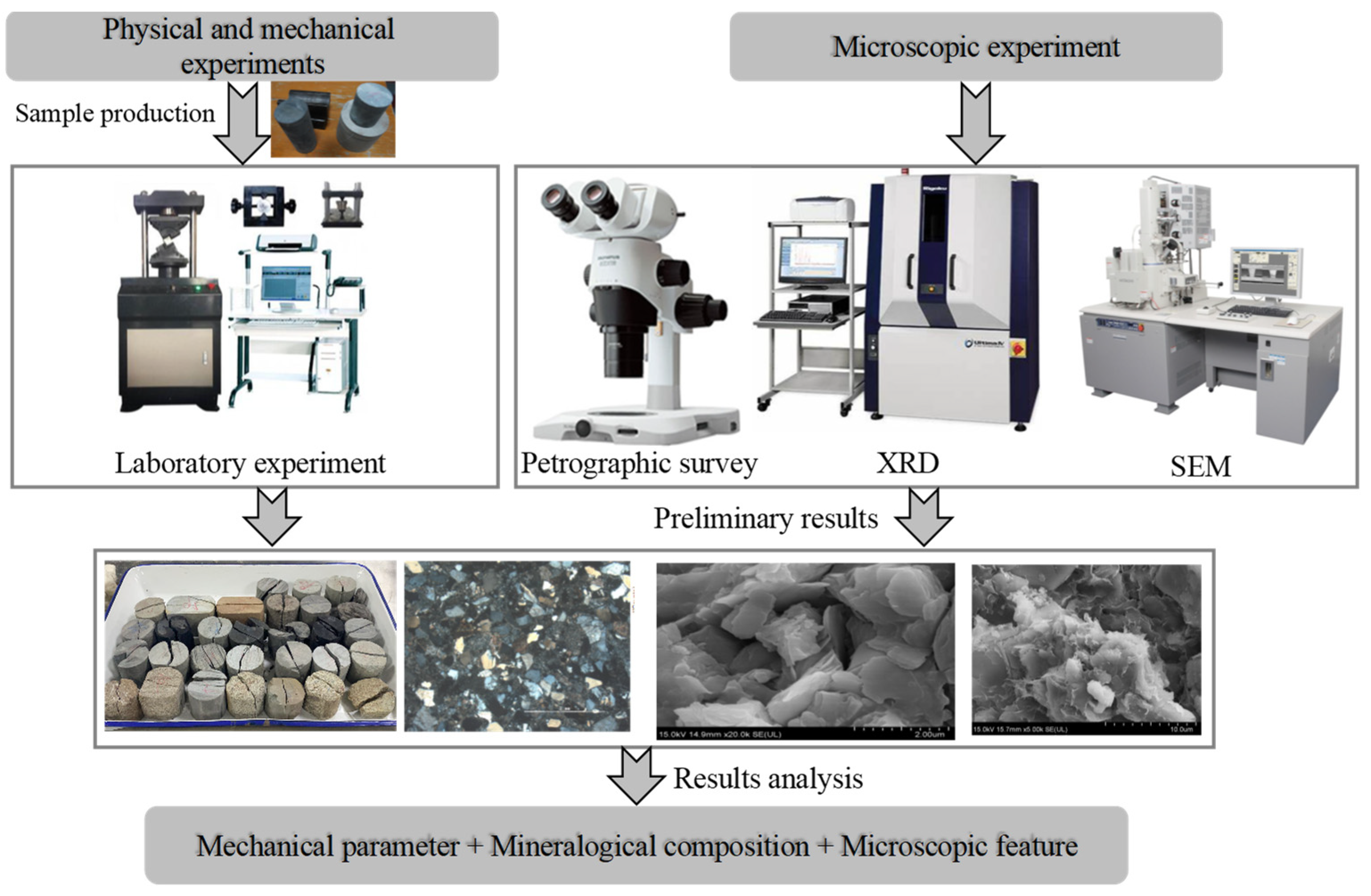 Applsci 14 03082 g009