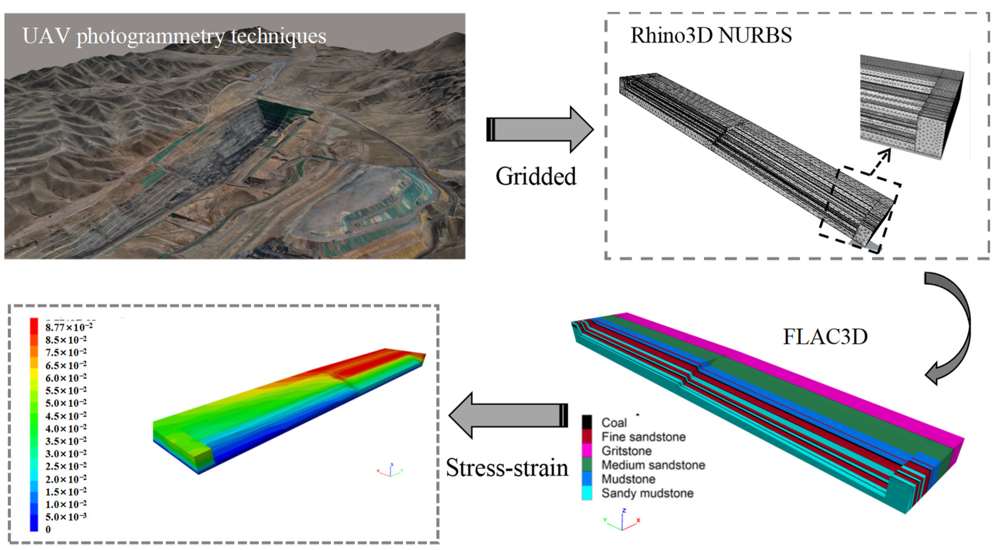 Applsci 14 03082 g011