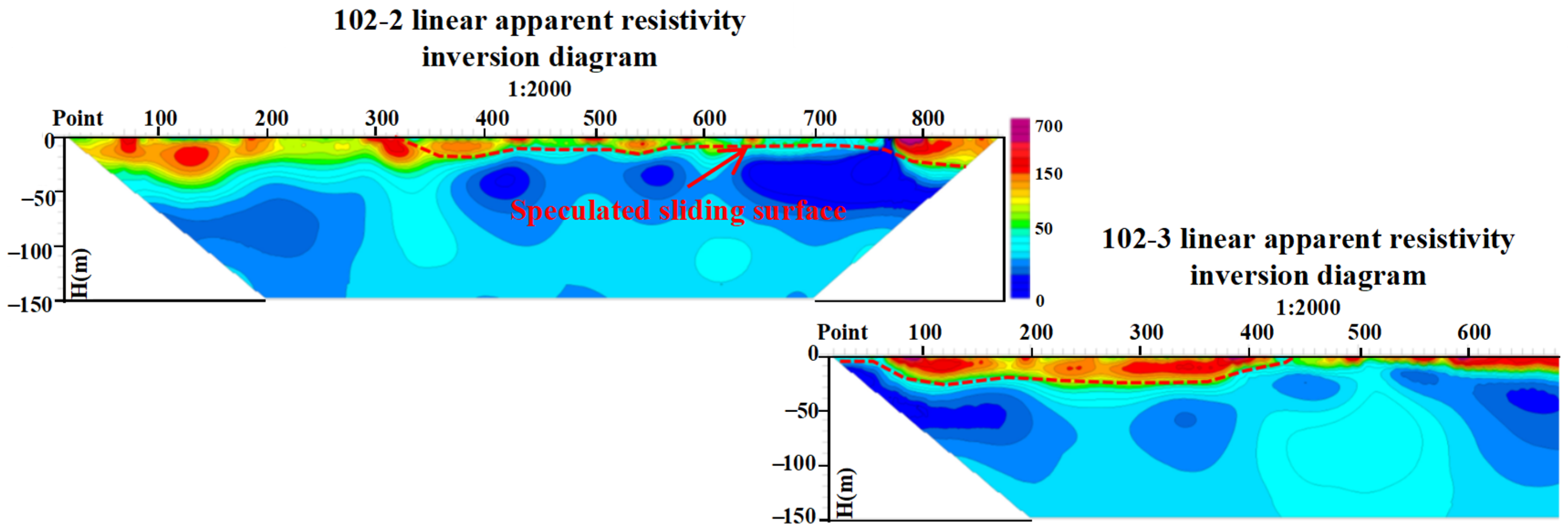 Applsci 14 03082 g017