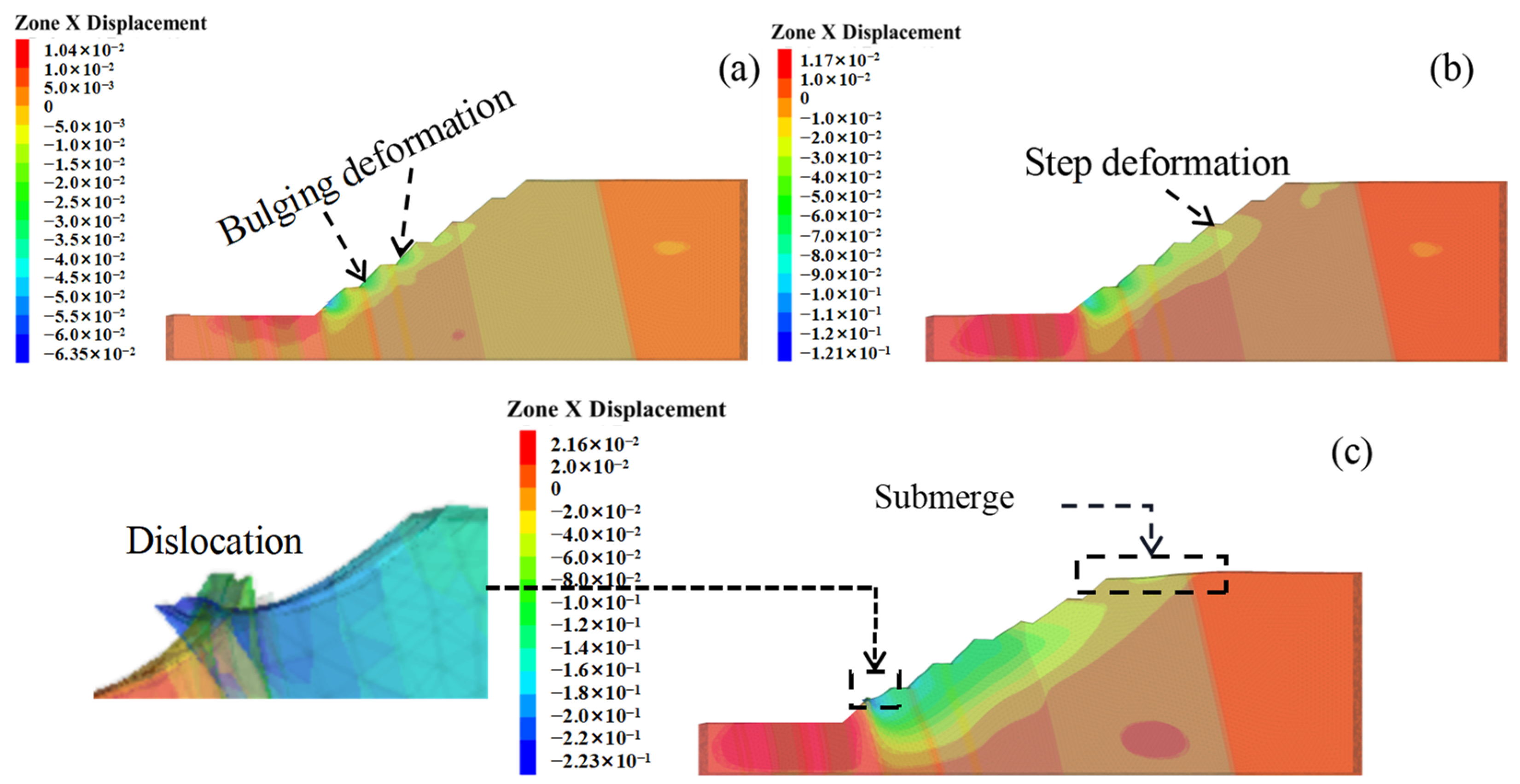 Applsci 14 03082 g029