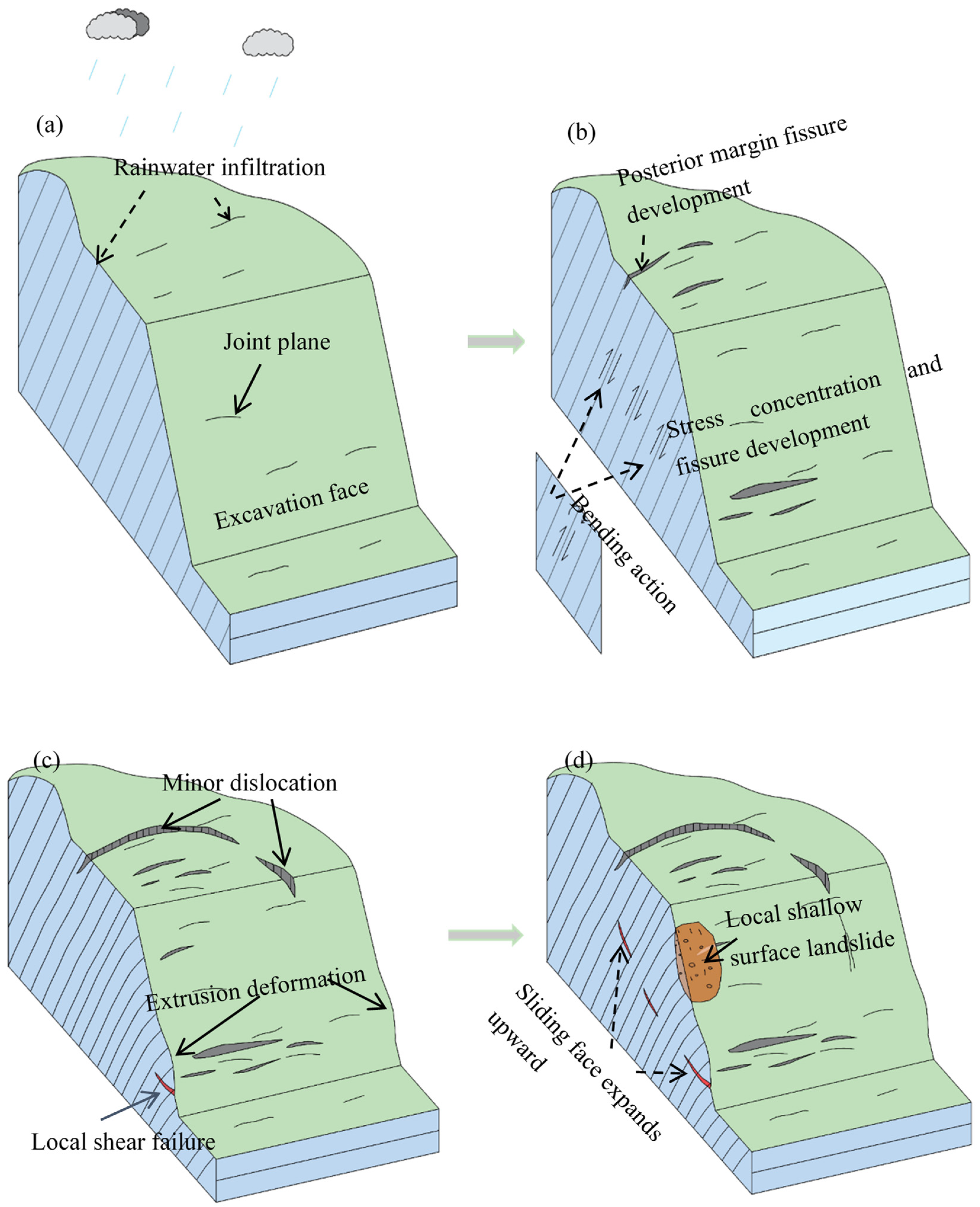 Applsci 14 03082 g031