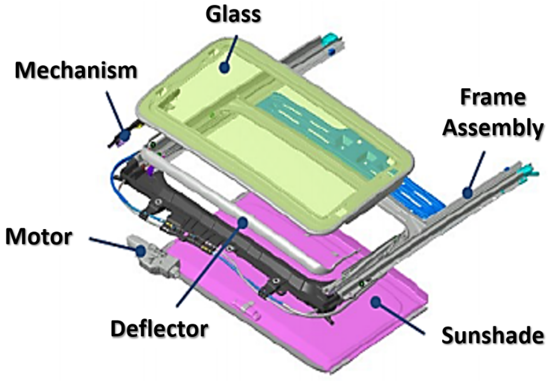Applsci 14 03085 g002