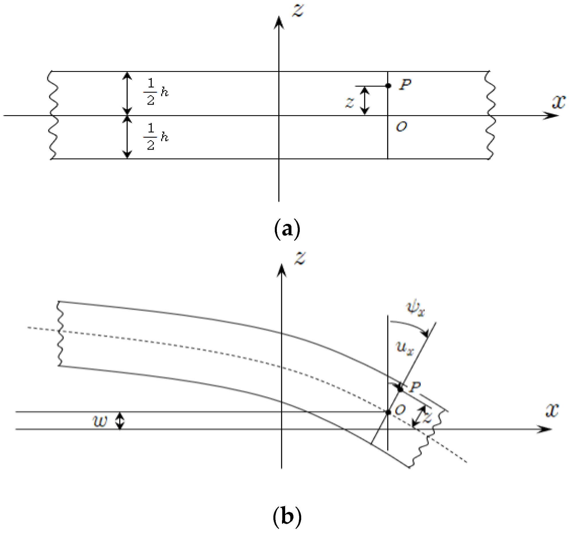 Applsci 14 03085 g003
