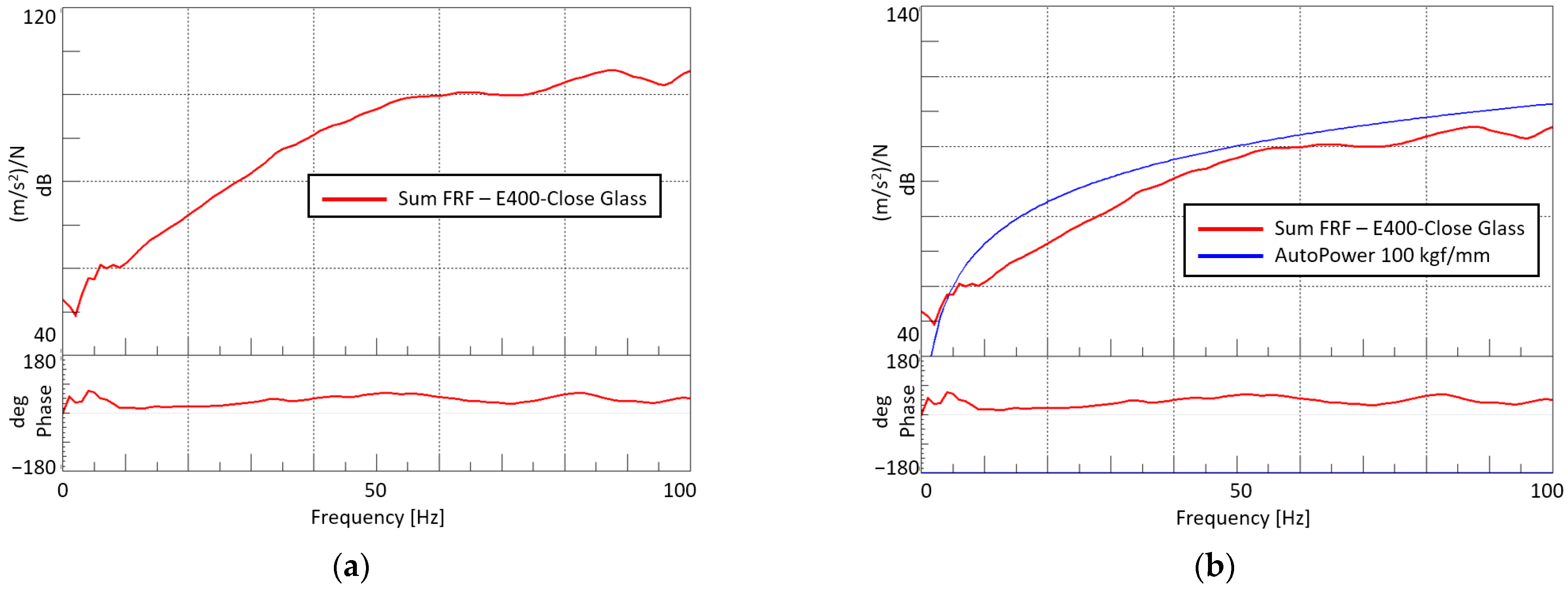 Applsci 14 03085 g007