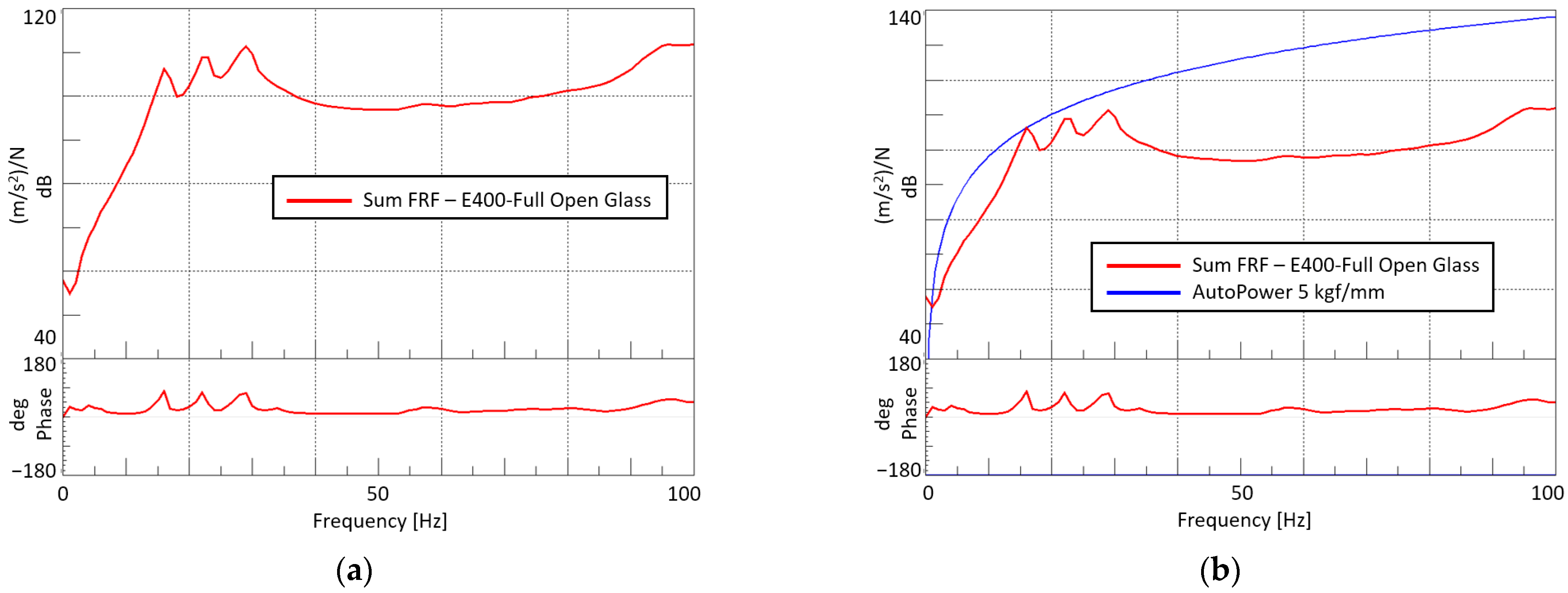 Applsci 14 03085 g009